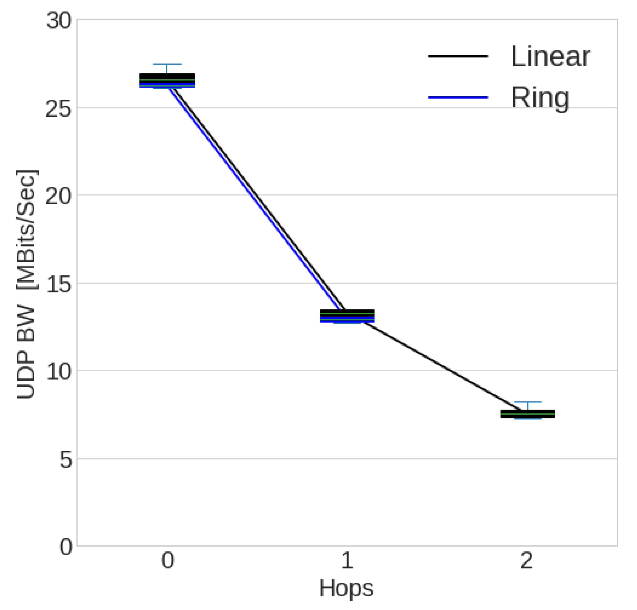 Futureinternet 14 00120 g029 Futureinternet 14 00120 g029