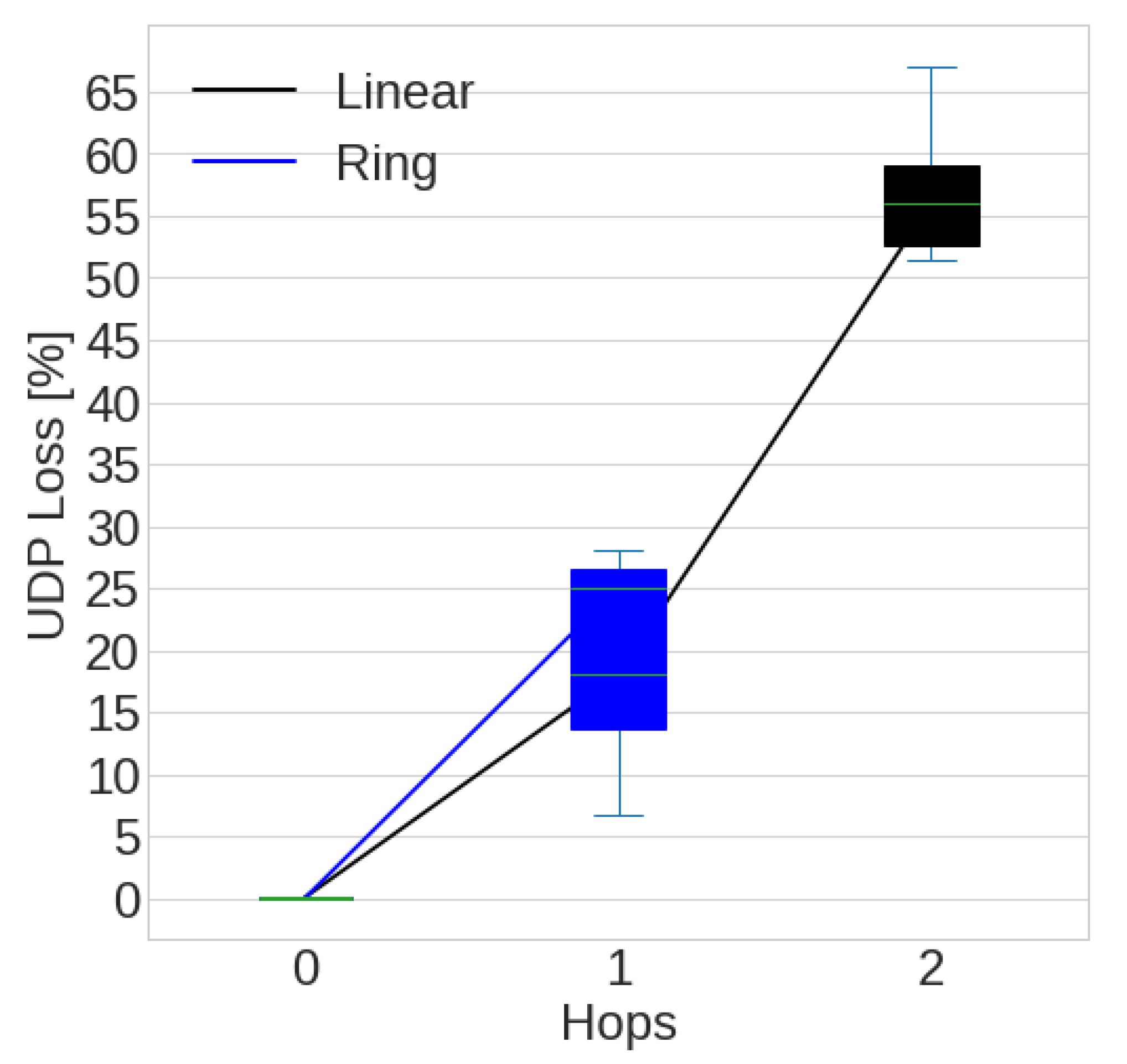 Futureinternet 14 00120 g030 Futureinternet 14 00120 g030