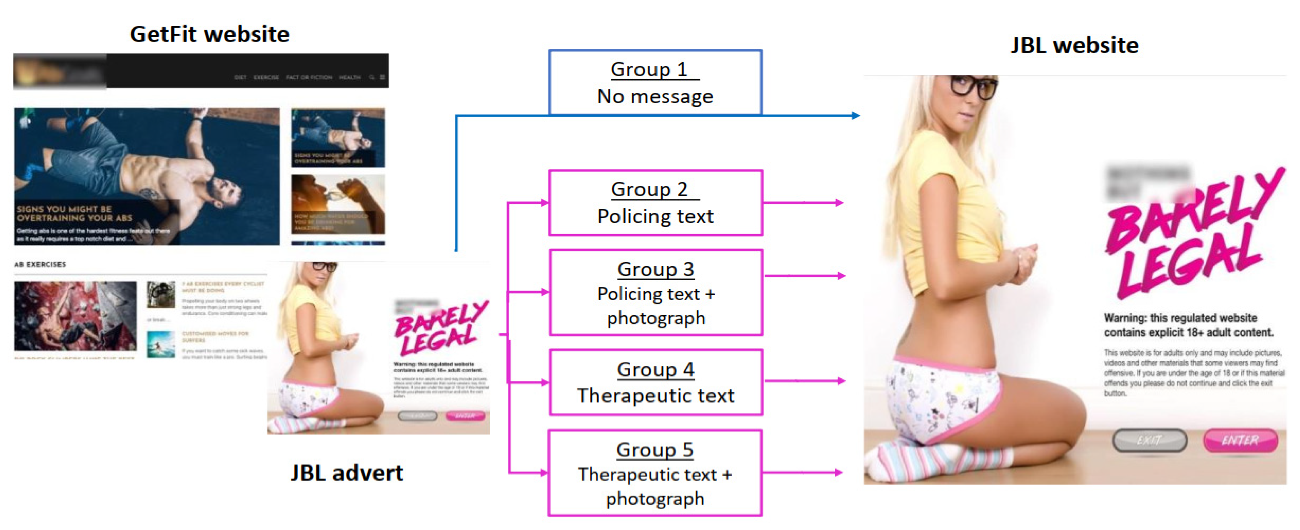 Rape Jabardasti Xxx Japanese - Future Internet | Free Full-Text | Creating Honeypots to Prevent Online  Child Exploitation