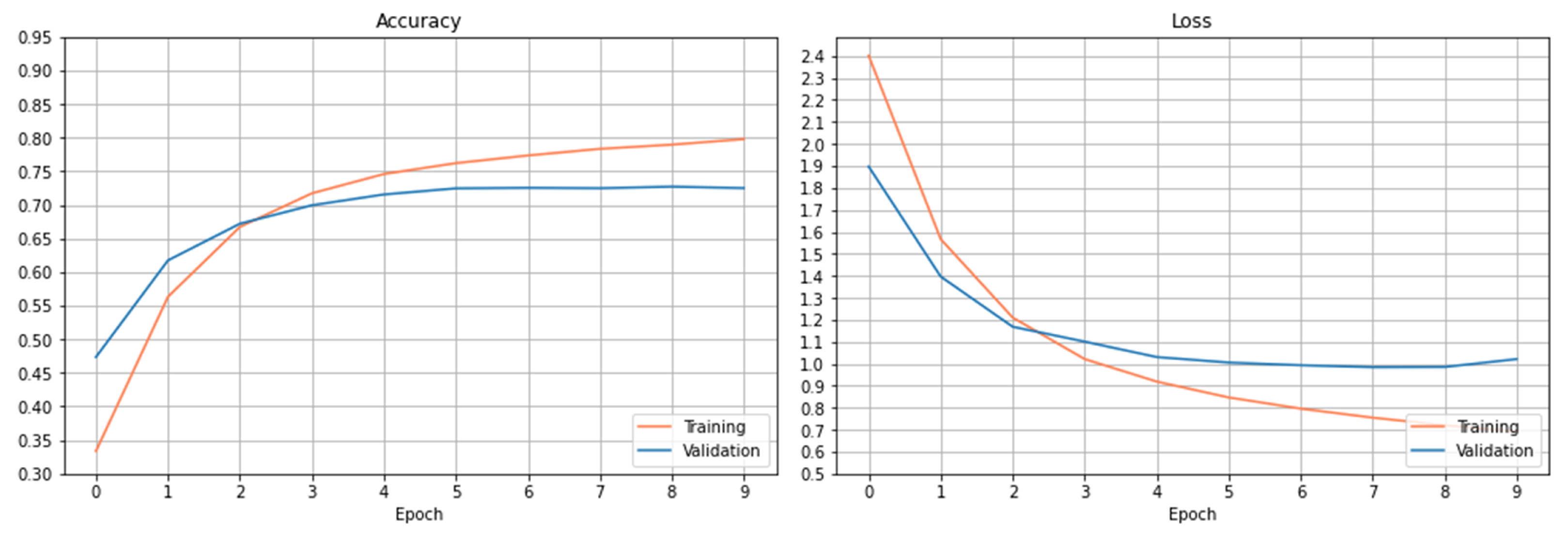 Futureinternet 14 00130 g003 550