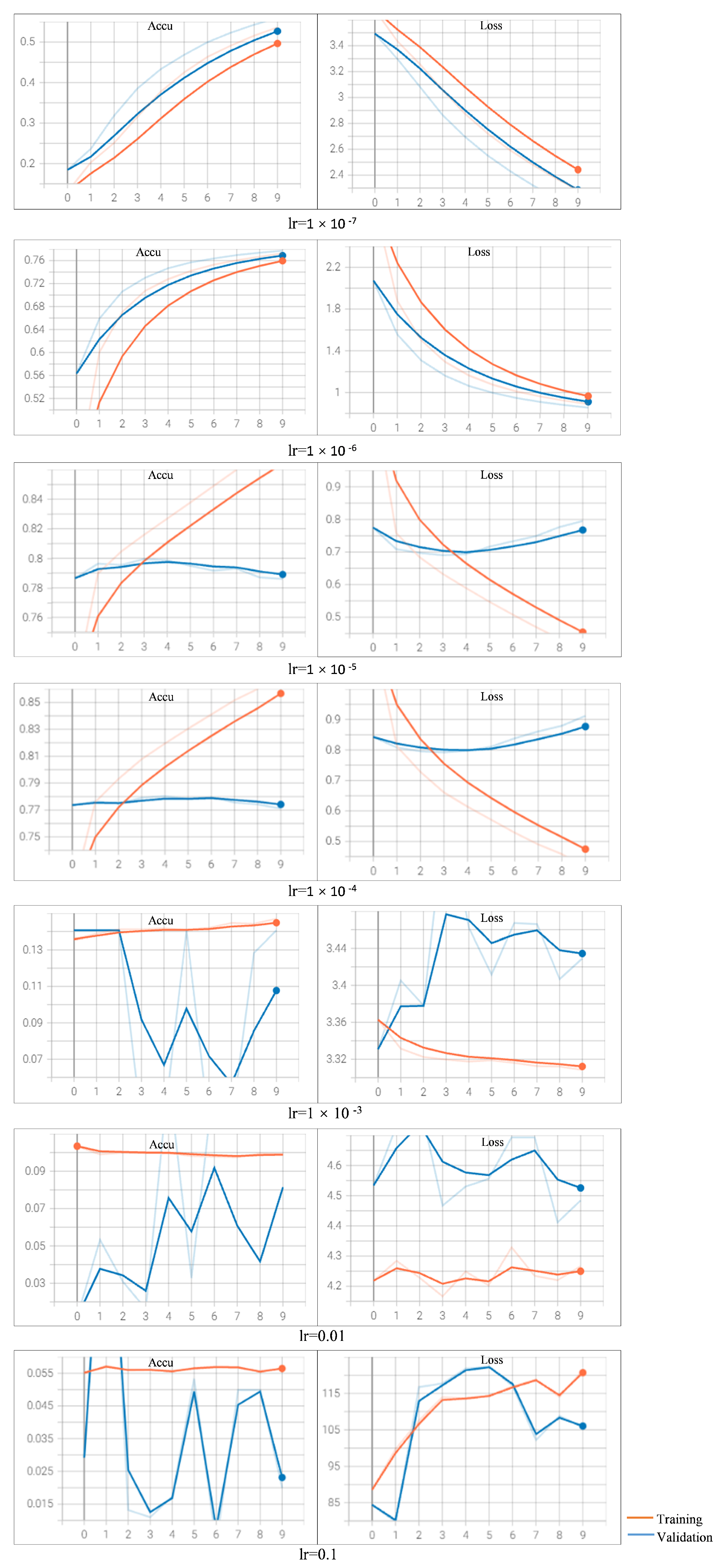 Futureinternet 14 00130 g0a1 550