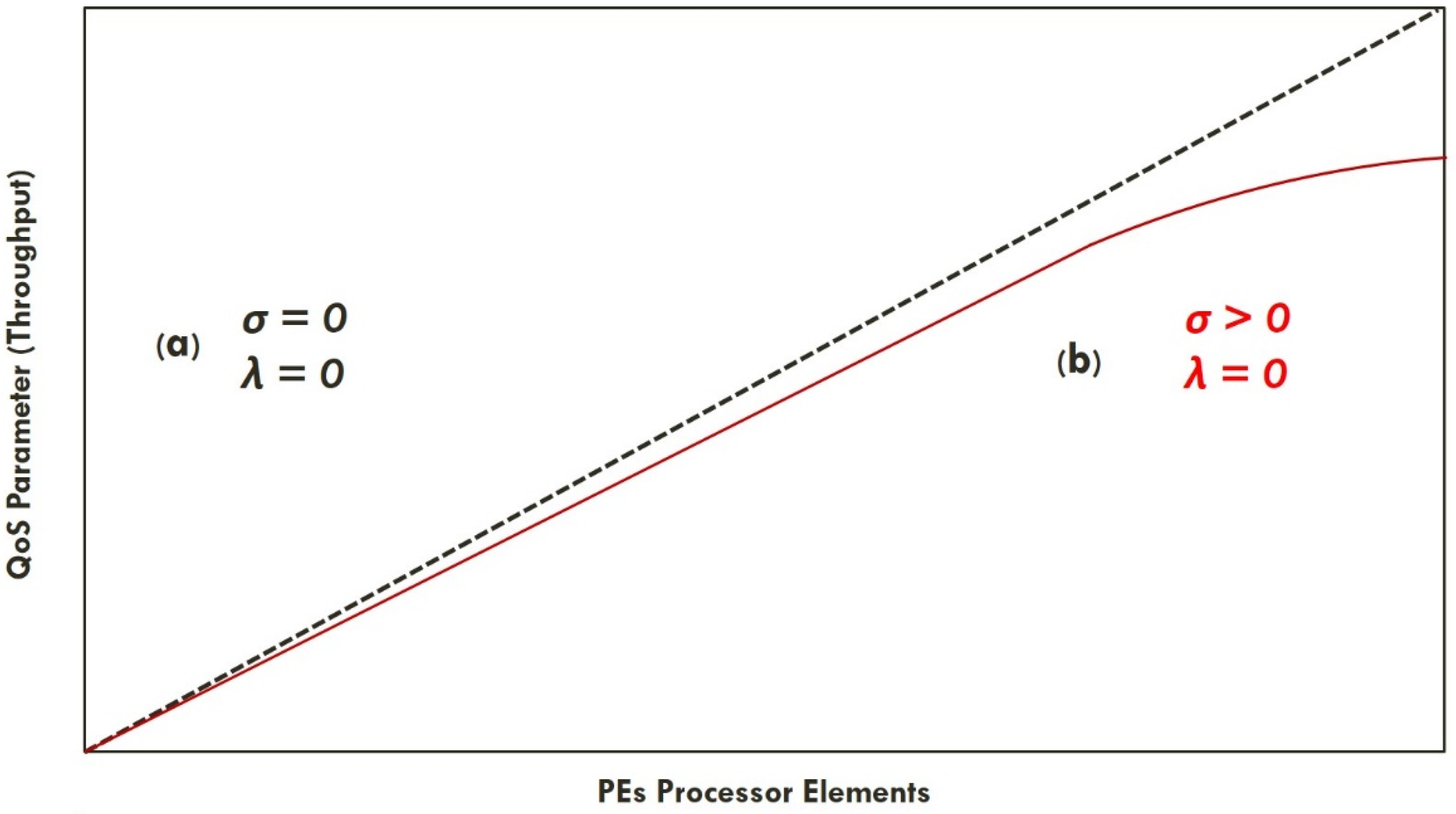 Futureinternet 14 00131 g001