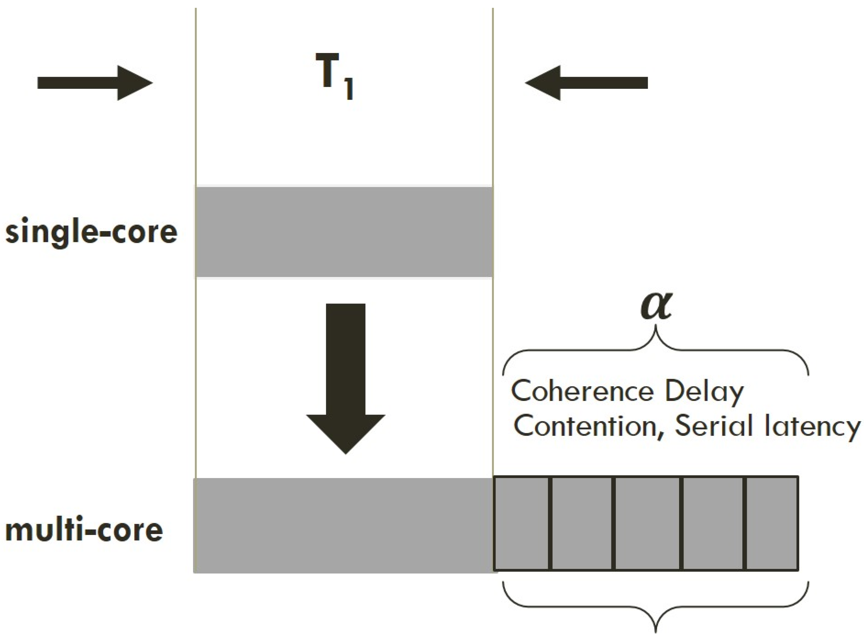 Futureinternet 14 00131 g002