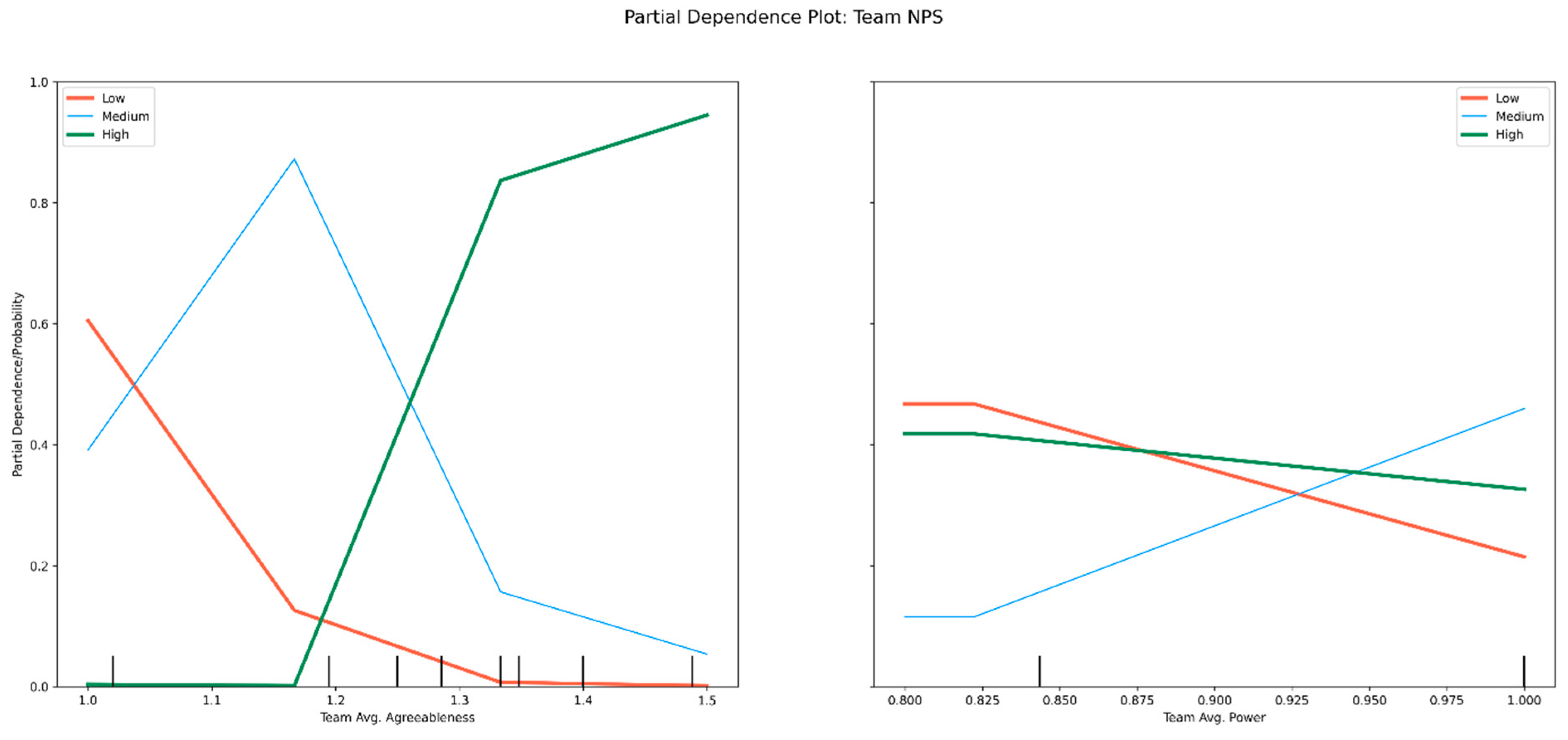 Futureinternet 14 00133 g0a4 550