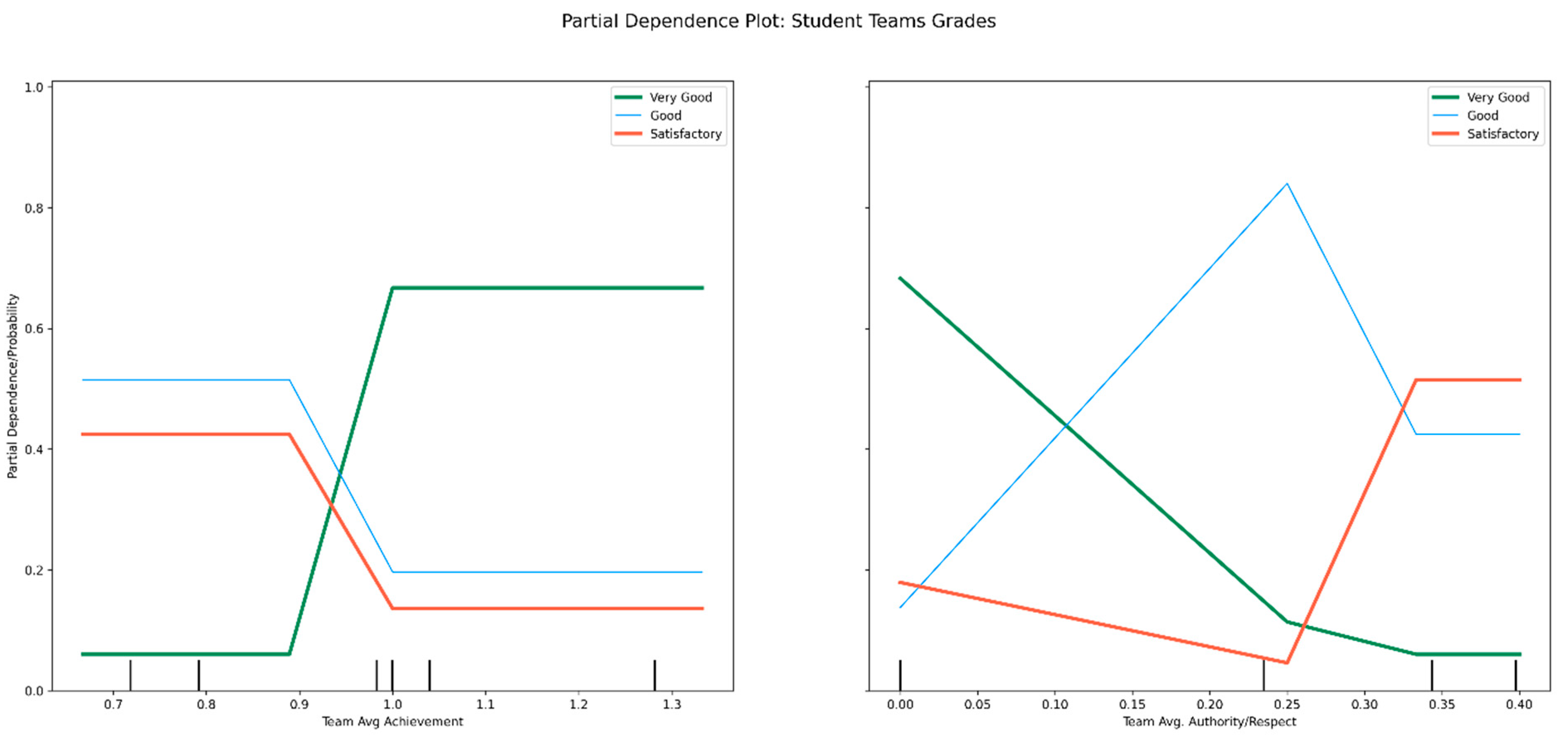 Futureinternet 14 00133 g0a5 550