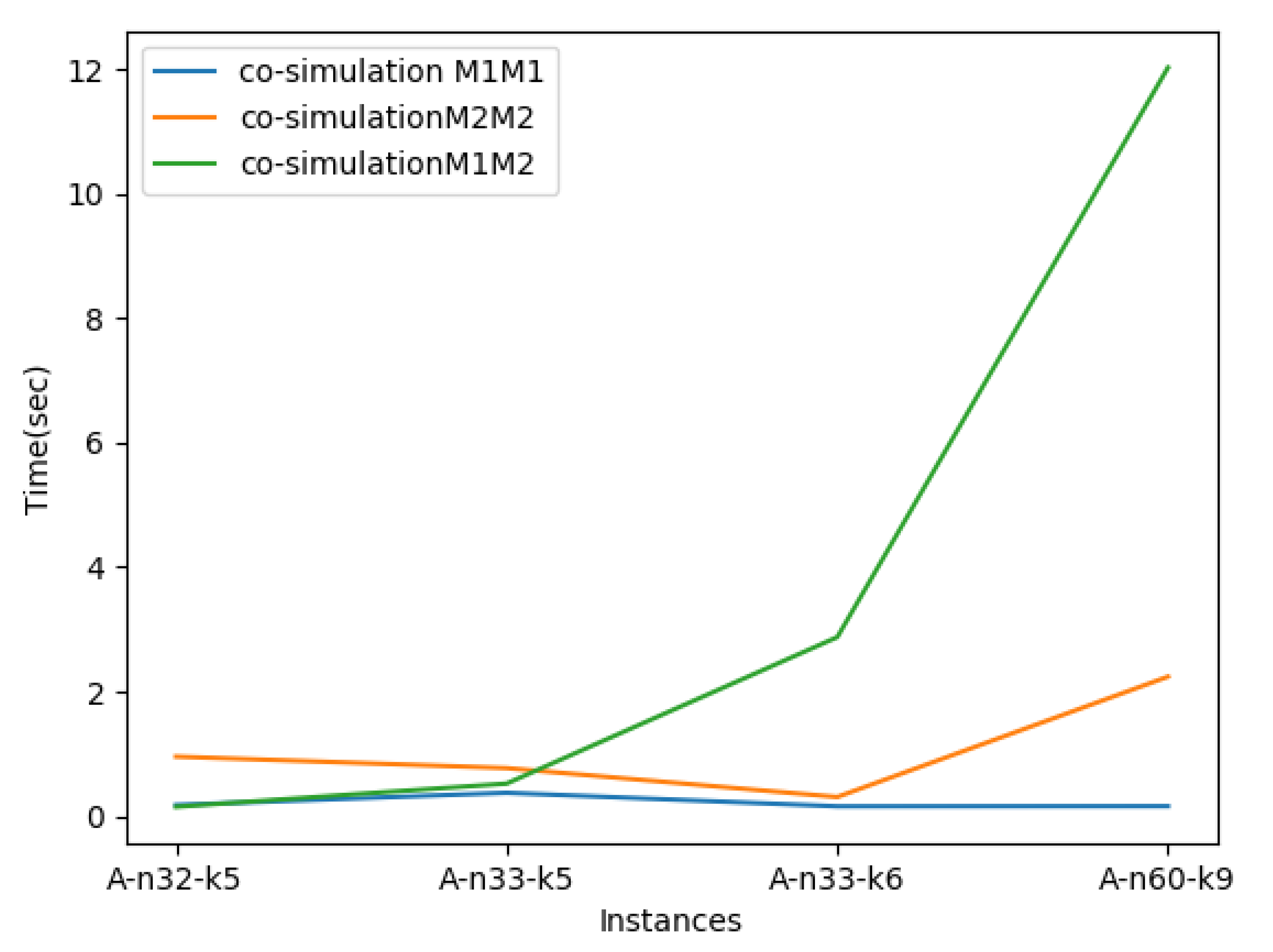 Futureinternet 14 00137 g008 550