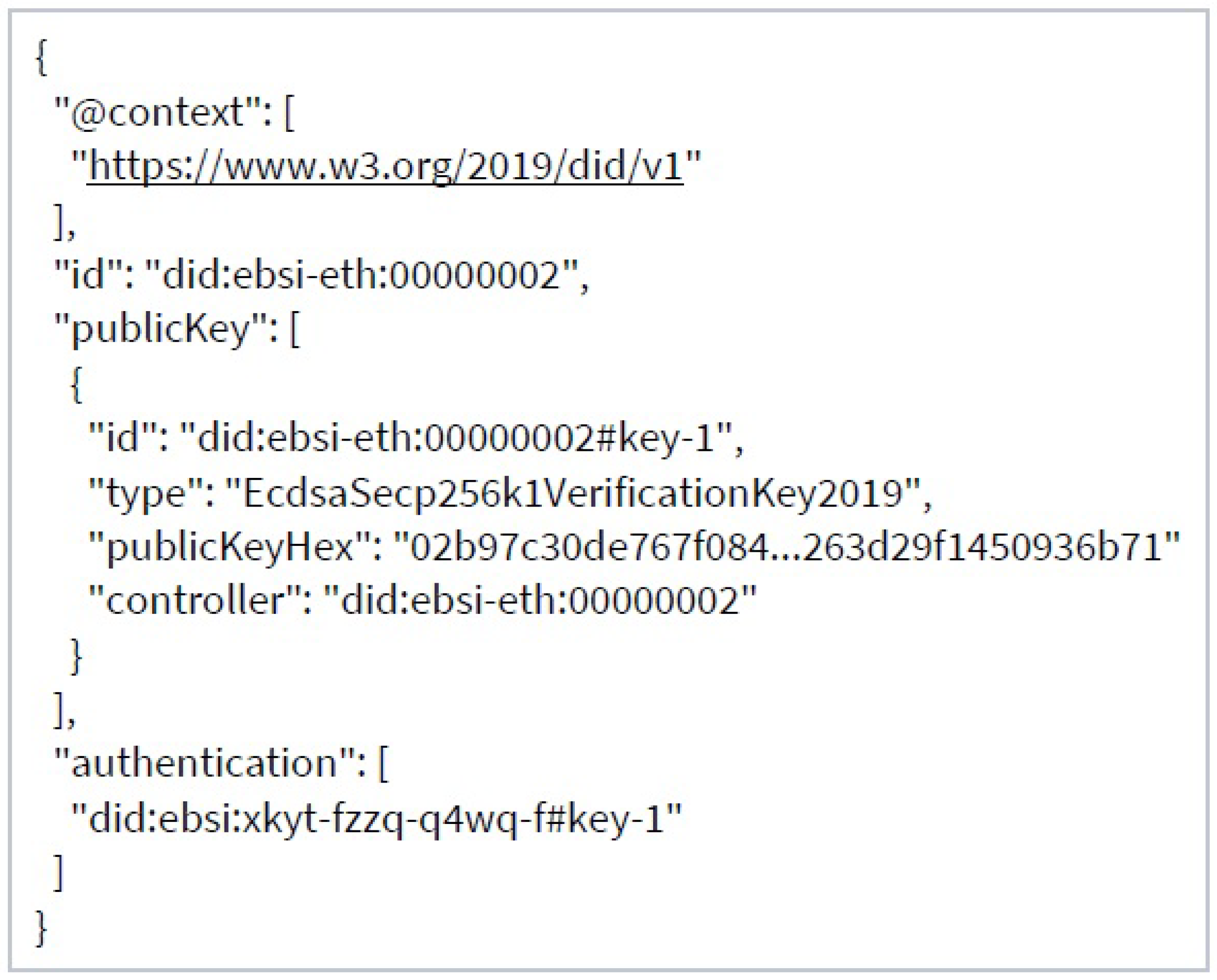 Futureinternet 14 00140 g006 550