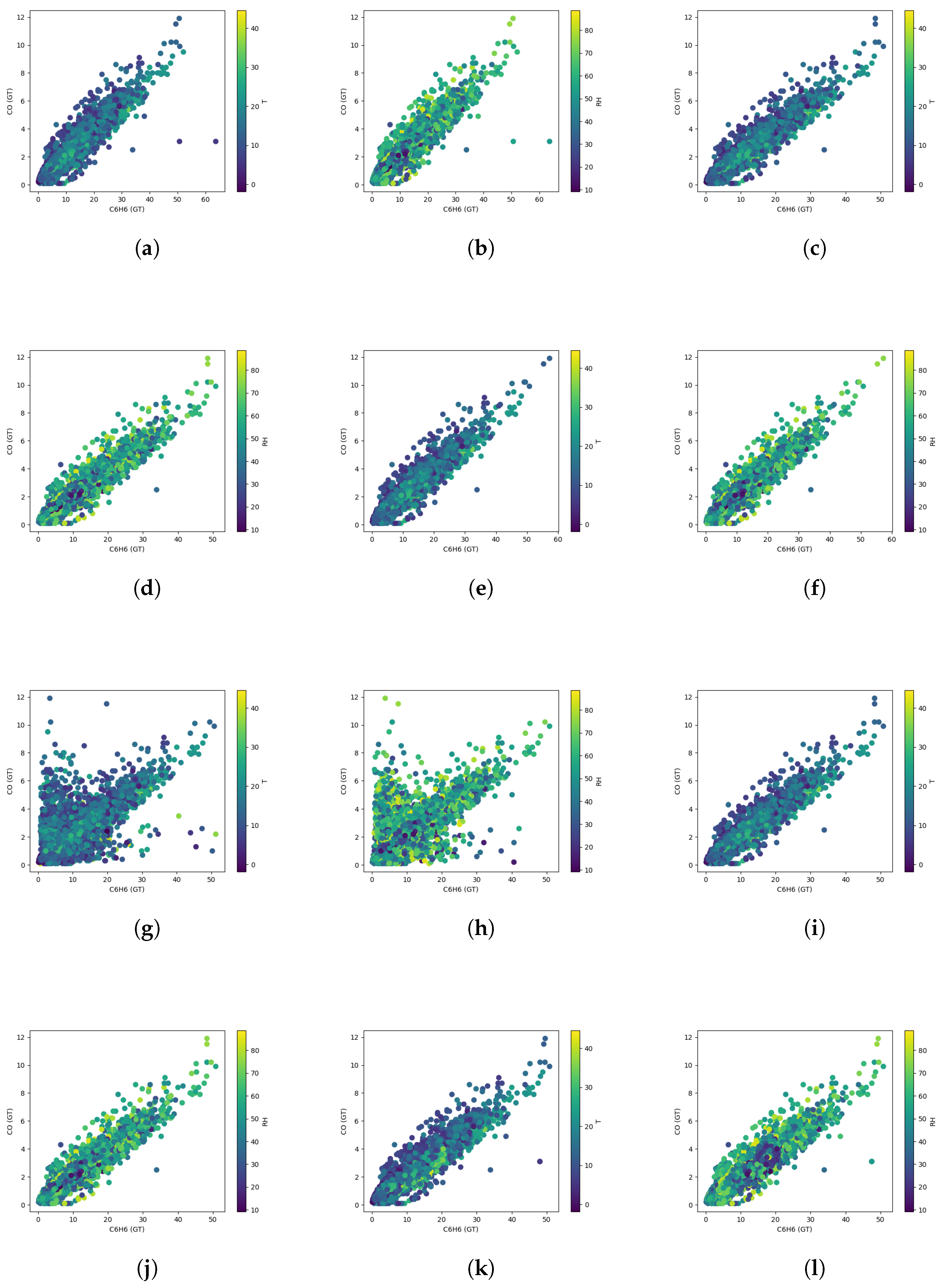 Futureinternet 14 00143 g004