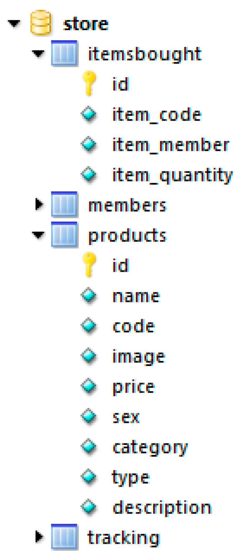 Futureinternet 14 00144 g004