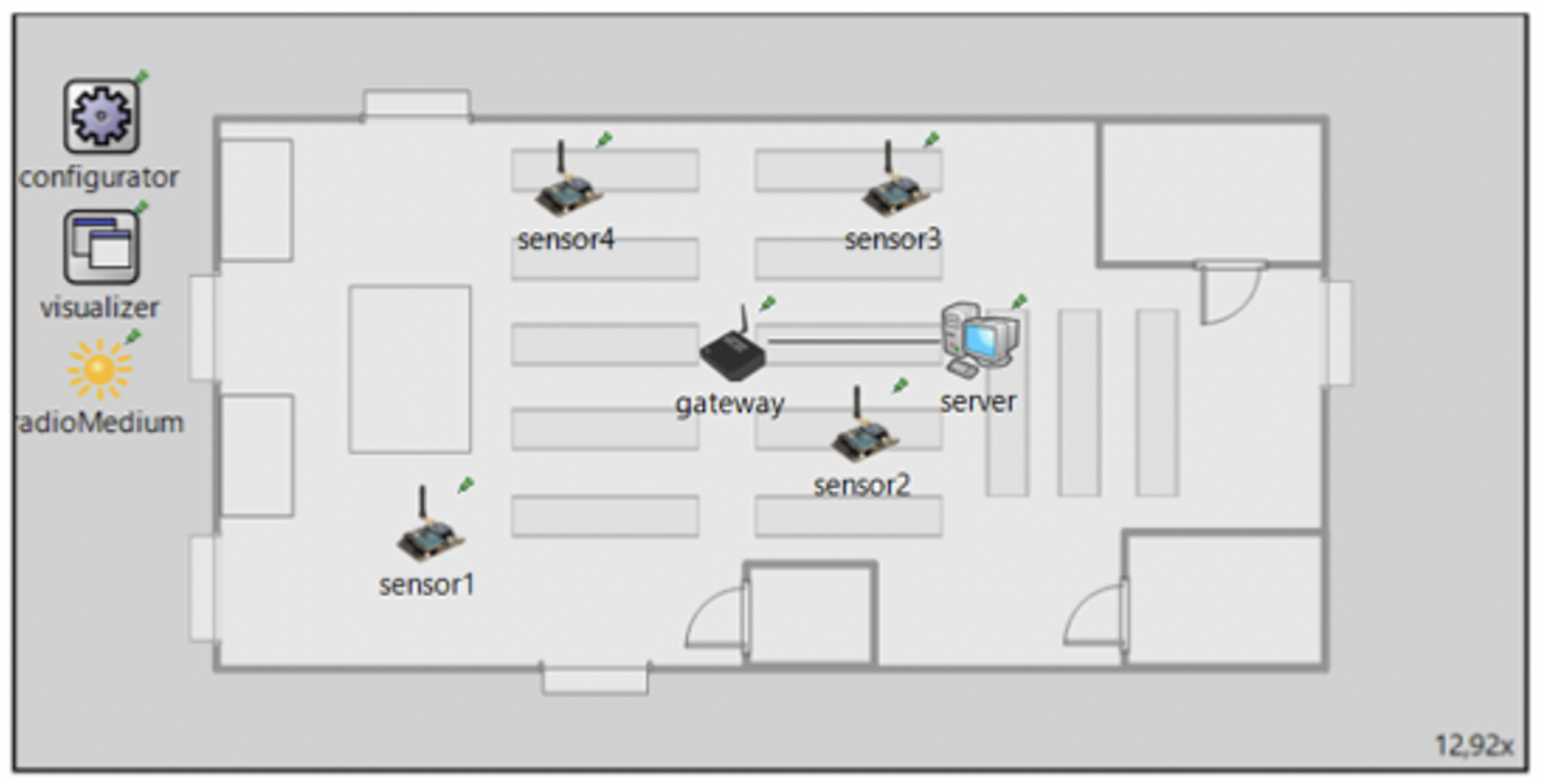 Futureinternet 14 00145 g010 Futureinternet 14 00145 g010
