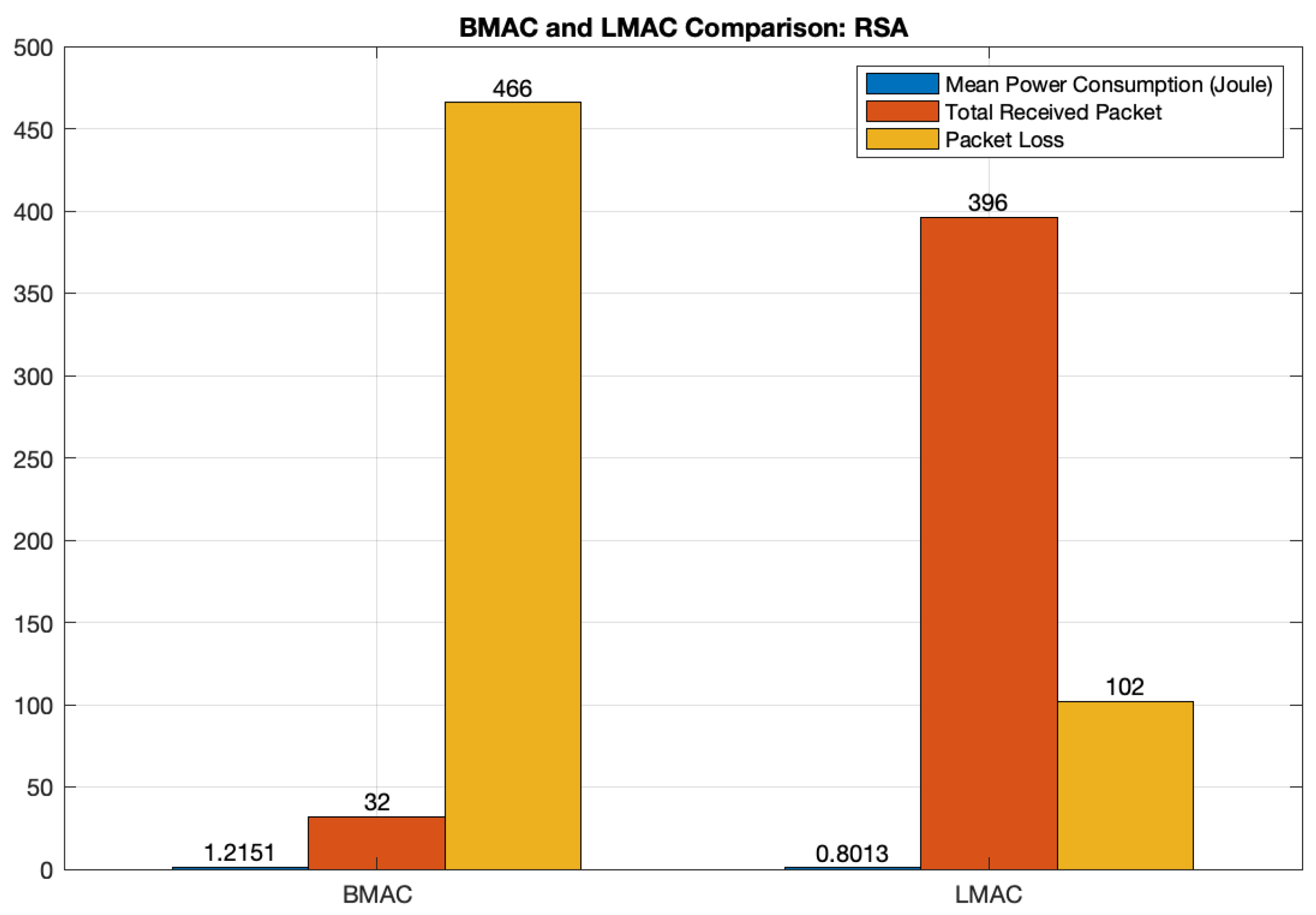 Futureinternet 14 00145 g016 Futureinternet 14 00145 g016