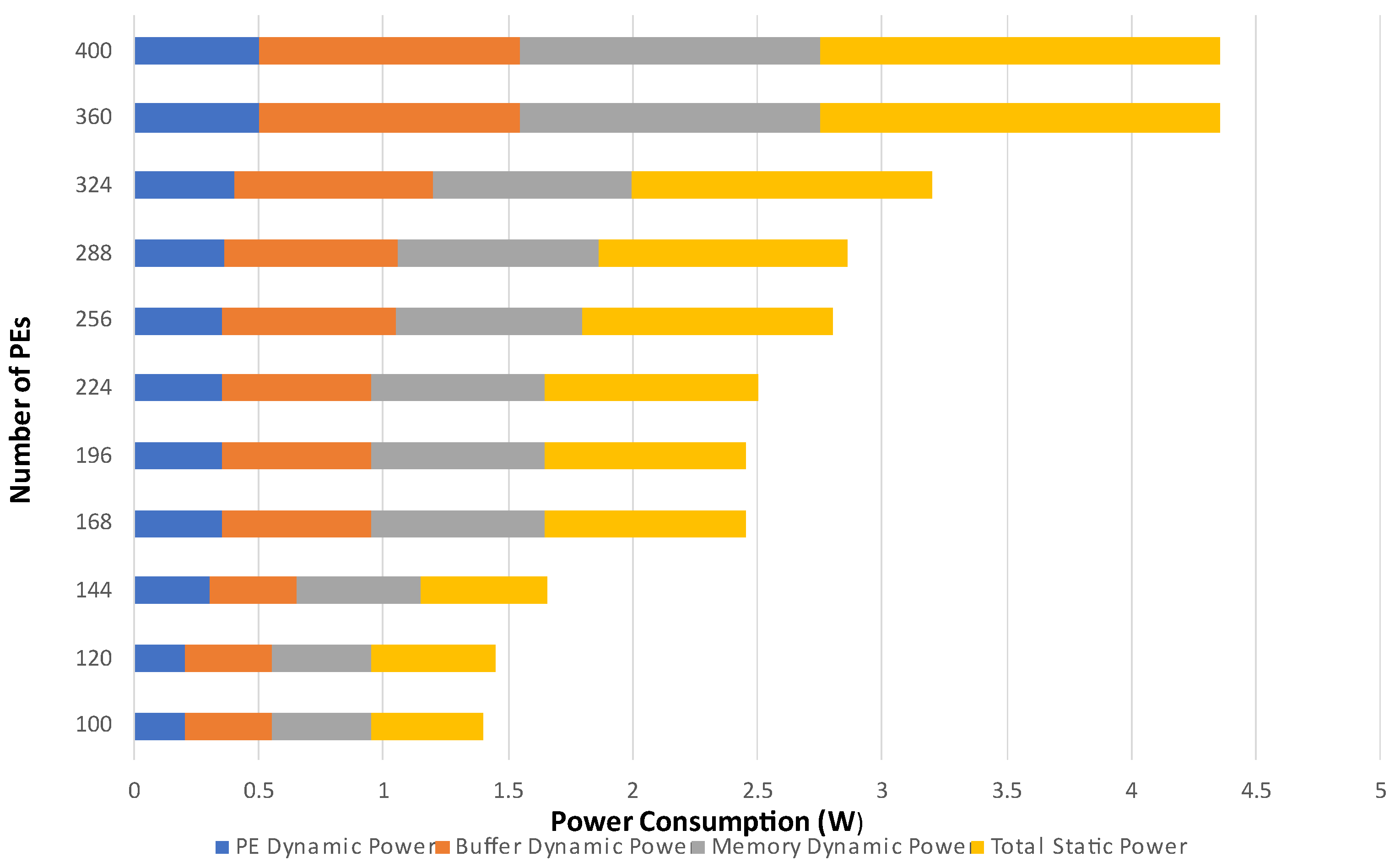 Futureinternet 14 00146 g005 550