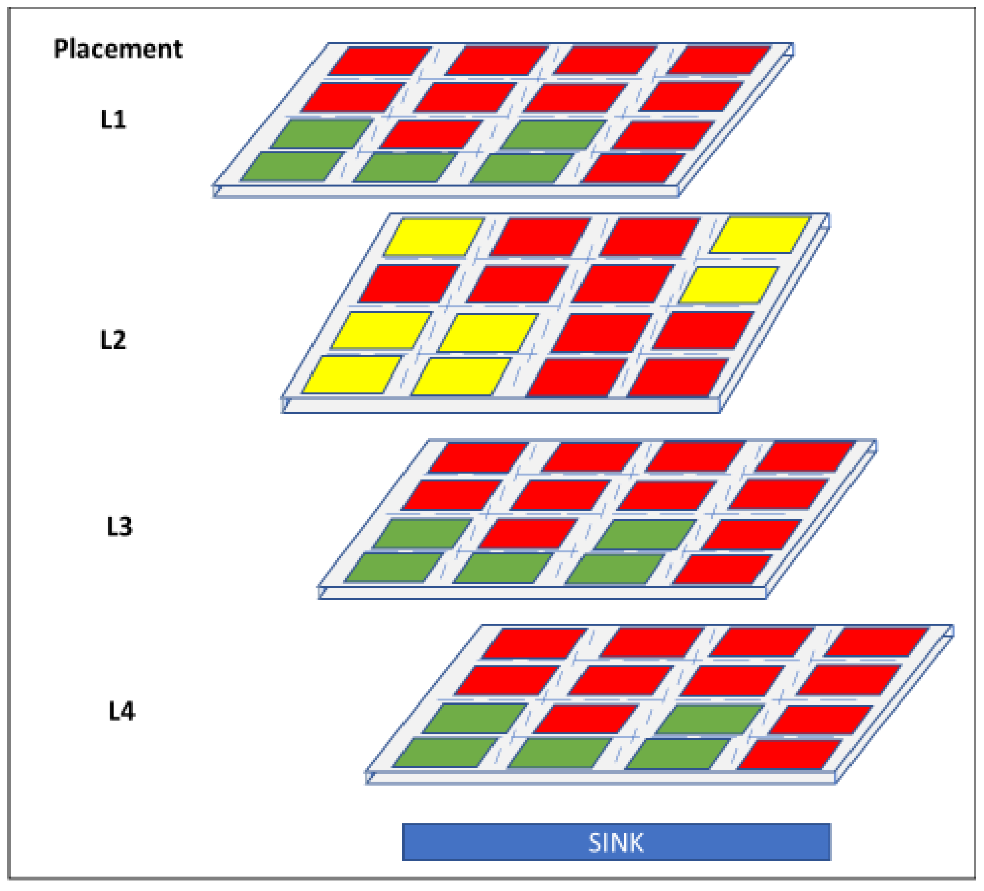 Futureinternet 14 00146 g007 550