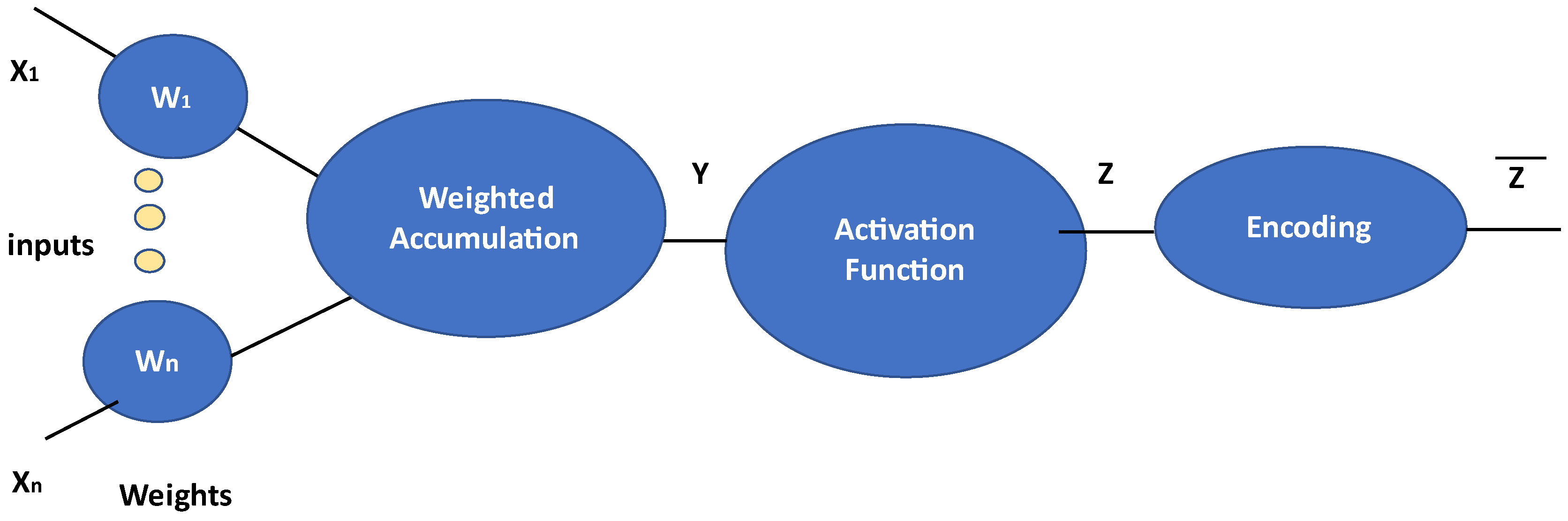 Futureinternet 14 00146 g012 550