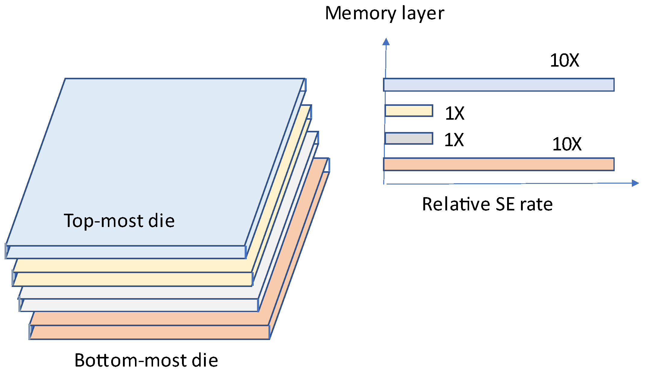 Futureinternet 14 00146 g013 550