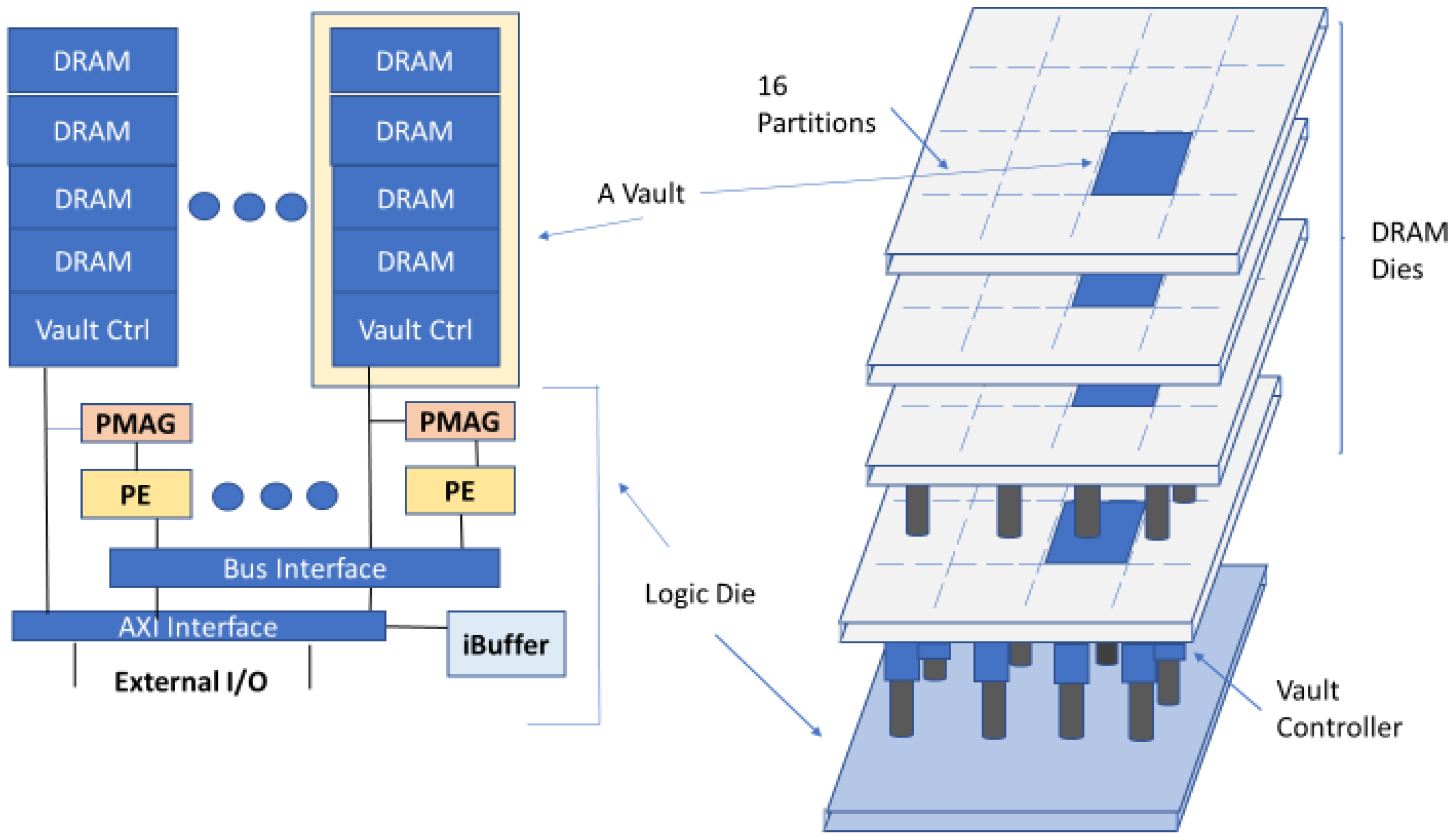 Futureinternet 14 00146 g014 550