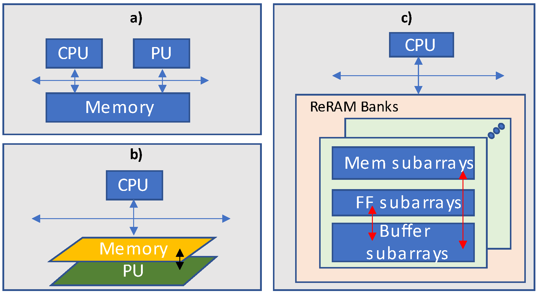 Futureinternet 14 00146 g018 550