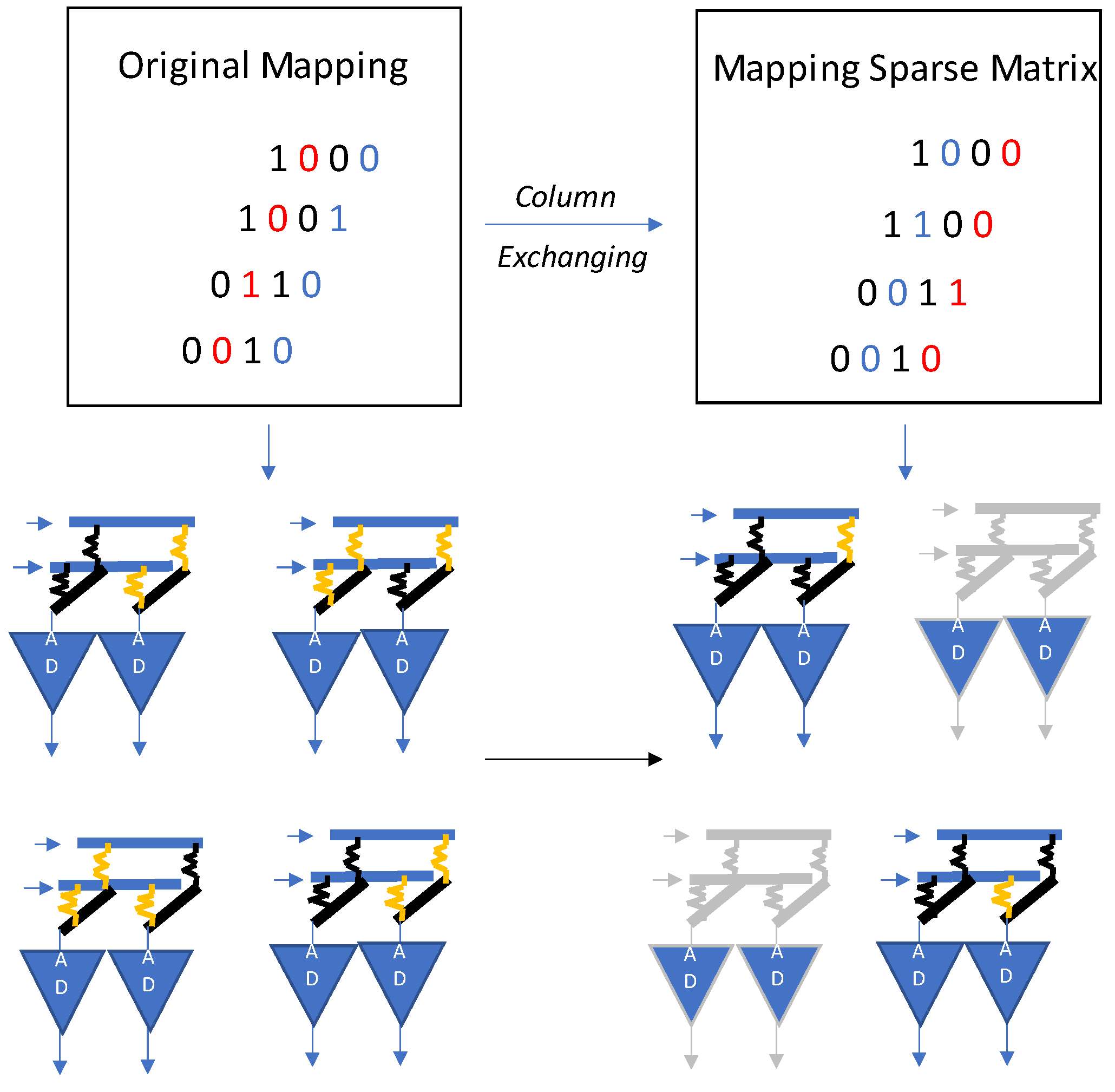Futureinternet 14 00146 g021 550