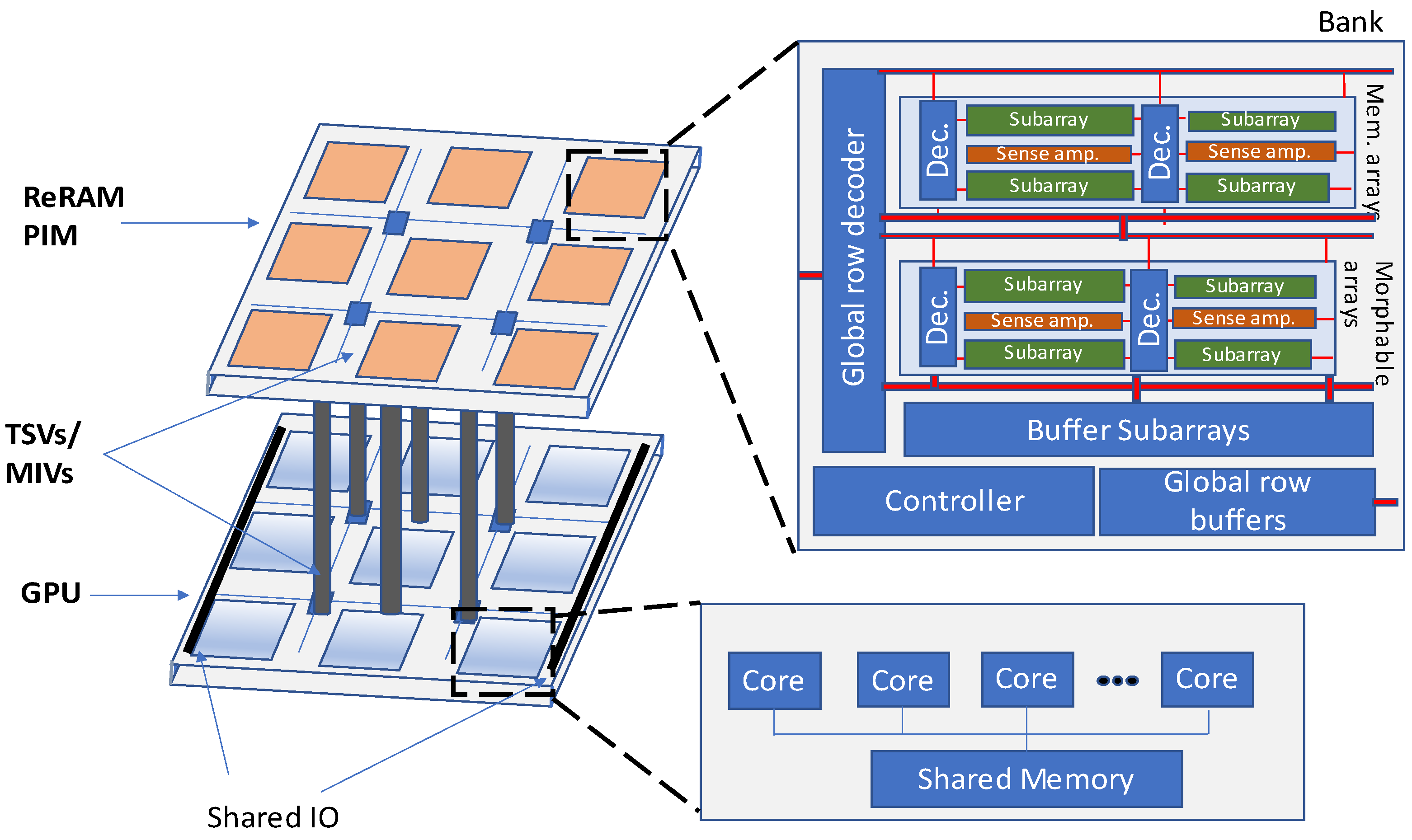 Futureinternet 14 00146 g025 550