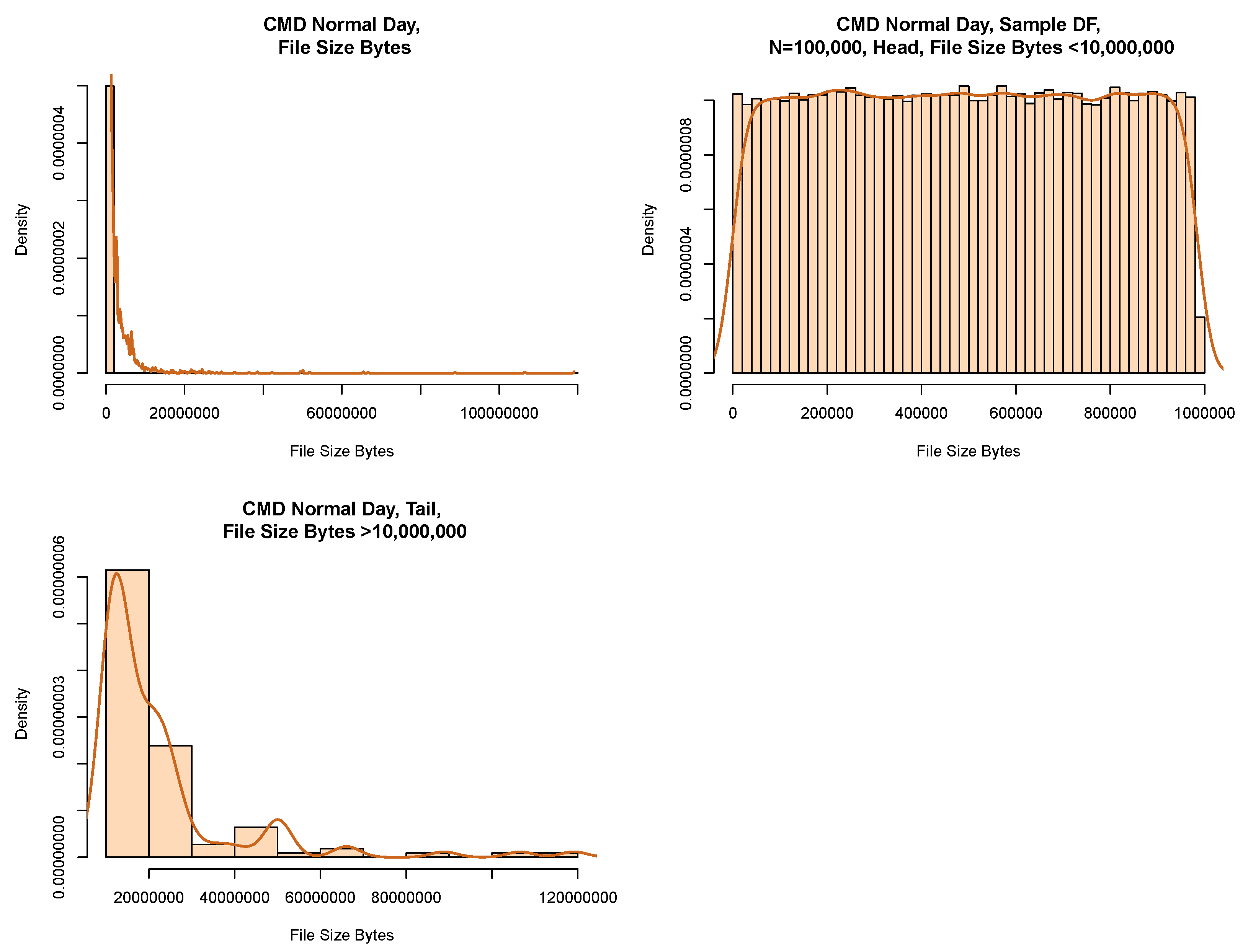 Futureinternet 14 00149 g008 550