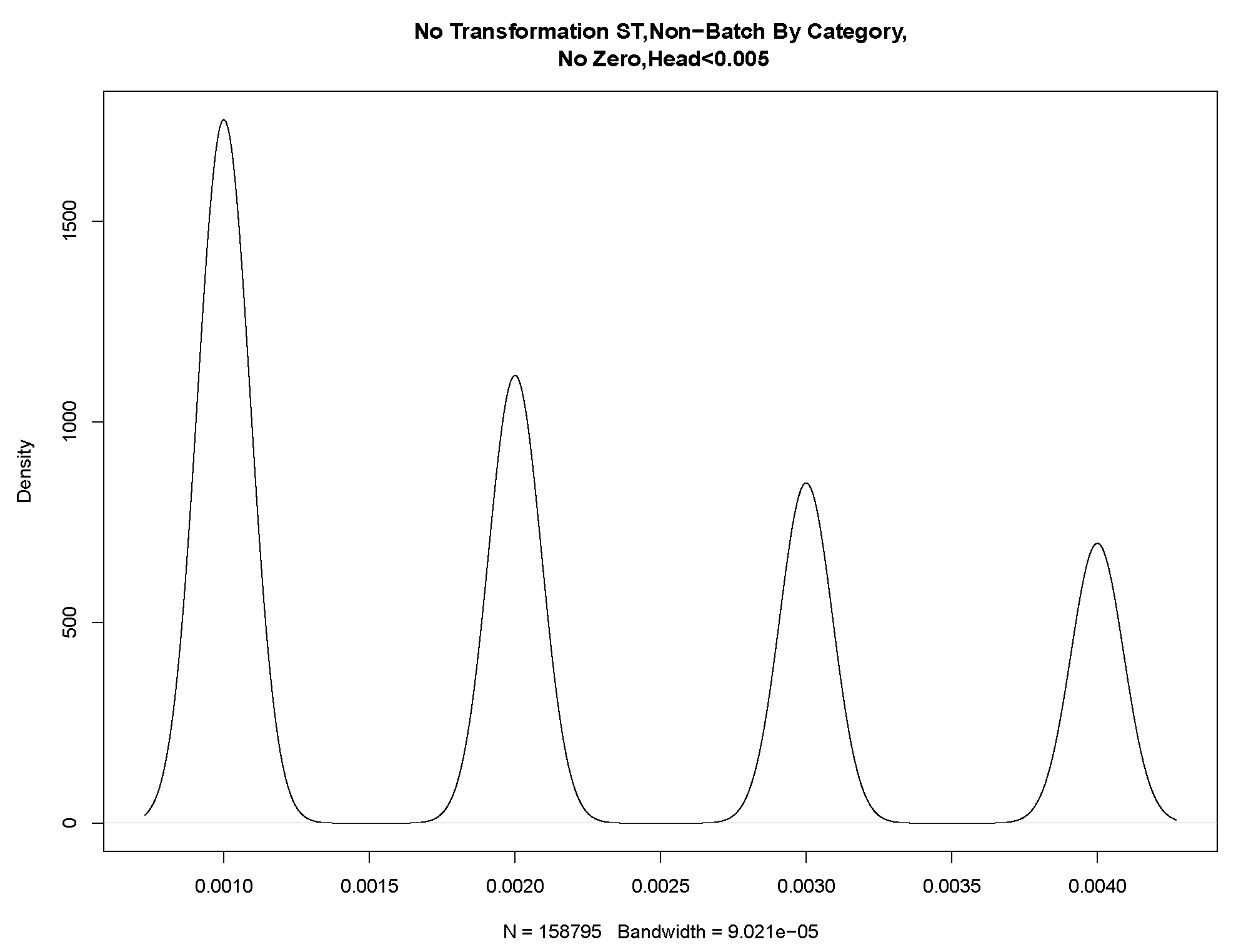 Futureinternet 14 00149 g011 550