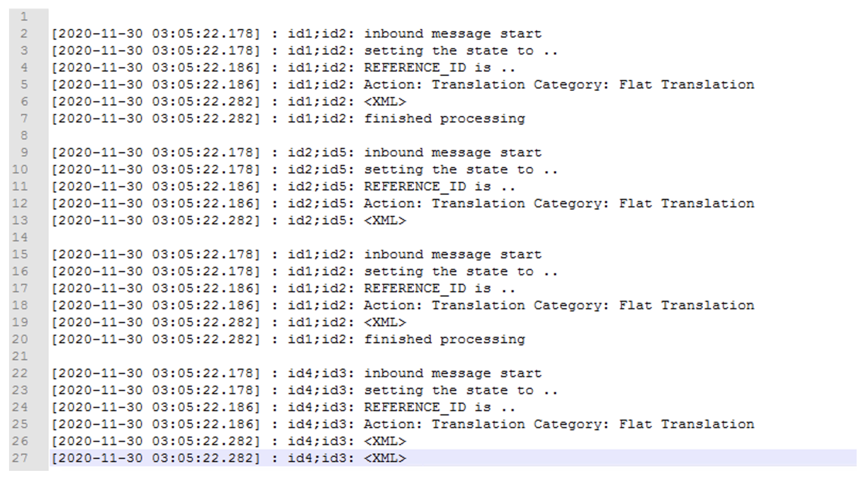 Futureinternet 14 00149 g022 550