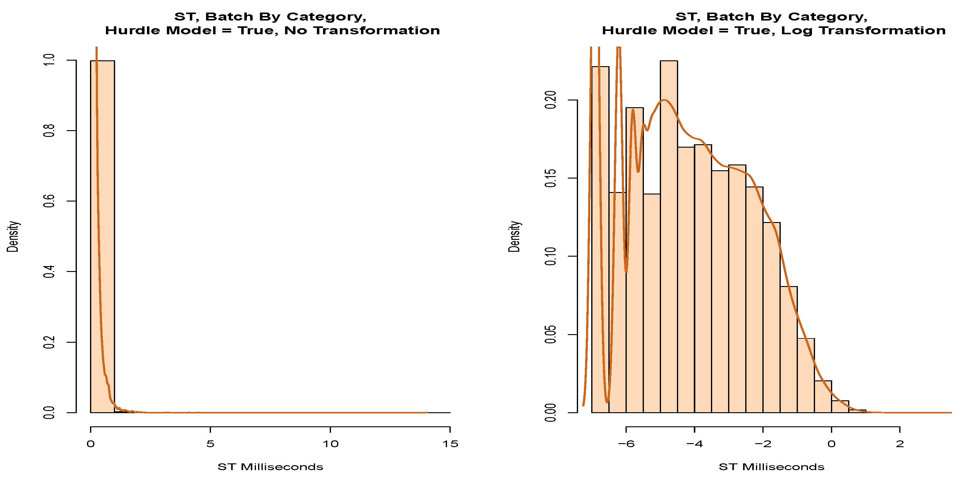 Futureinternet 14 00149 g023 550