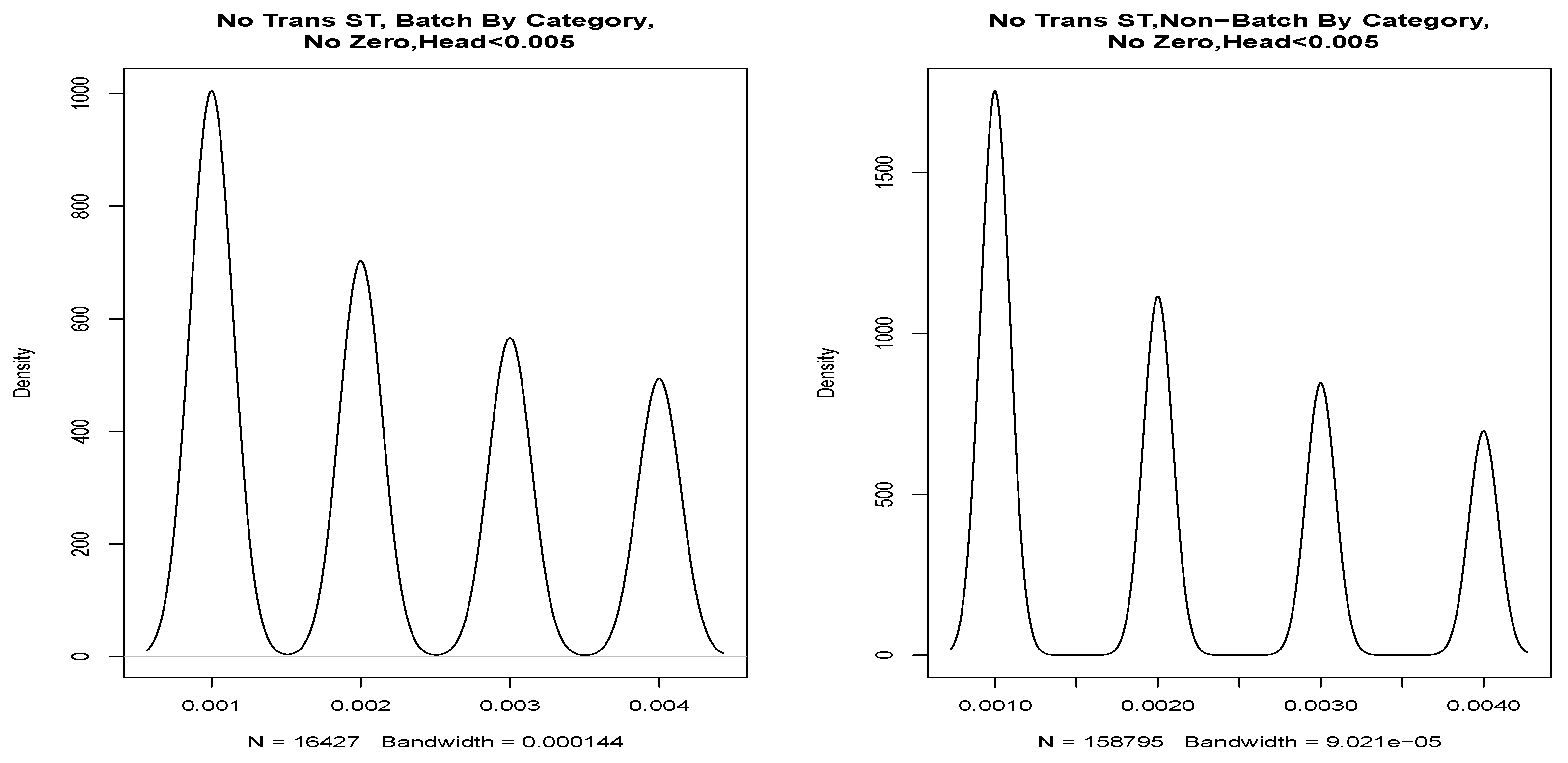 Futureinternet 14 00149 g024 550