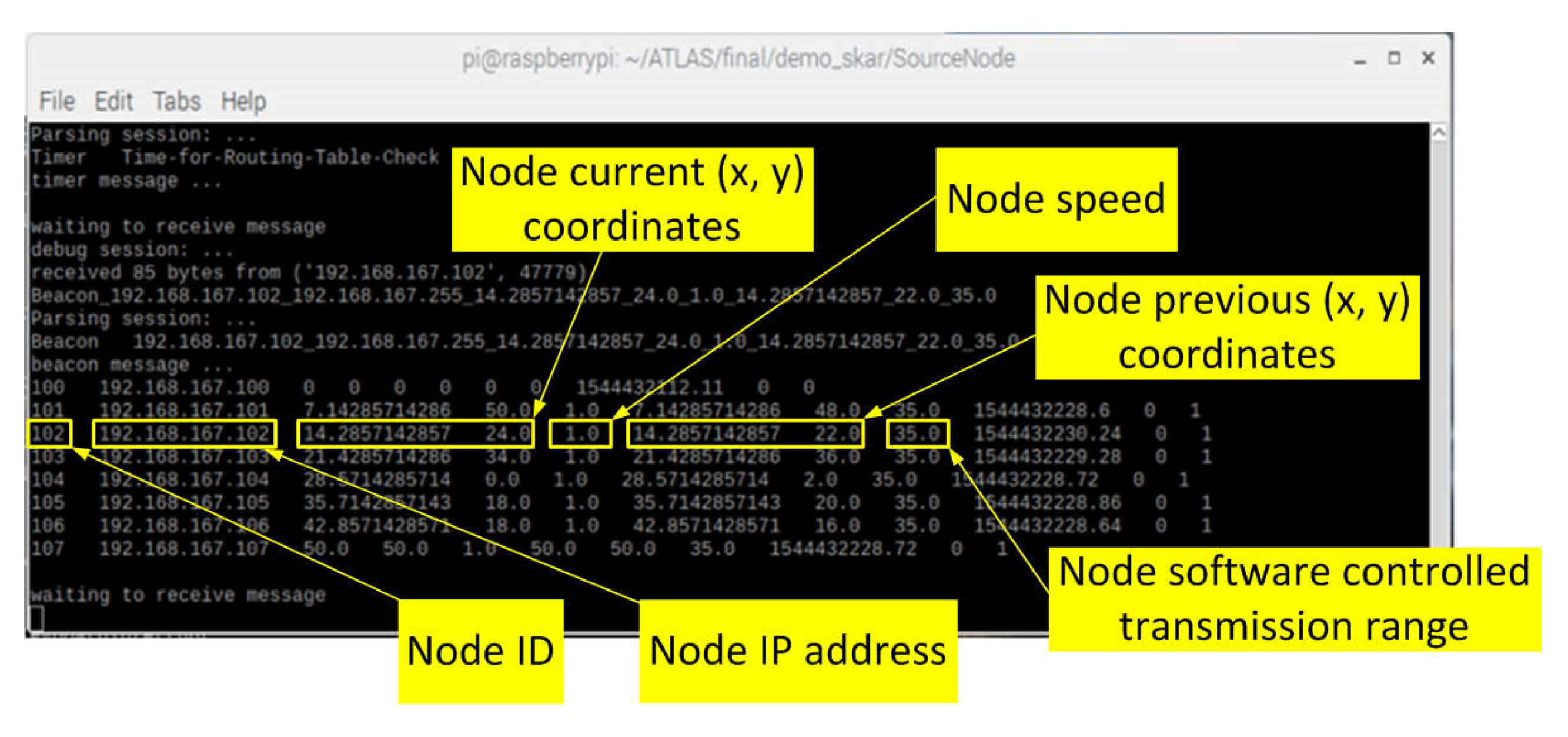Futureinternet 14 00154 g008 550