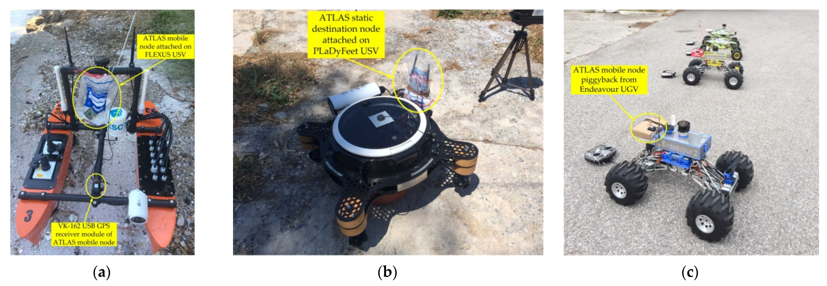 Futureinternet 14 00154 g009 550