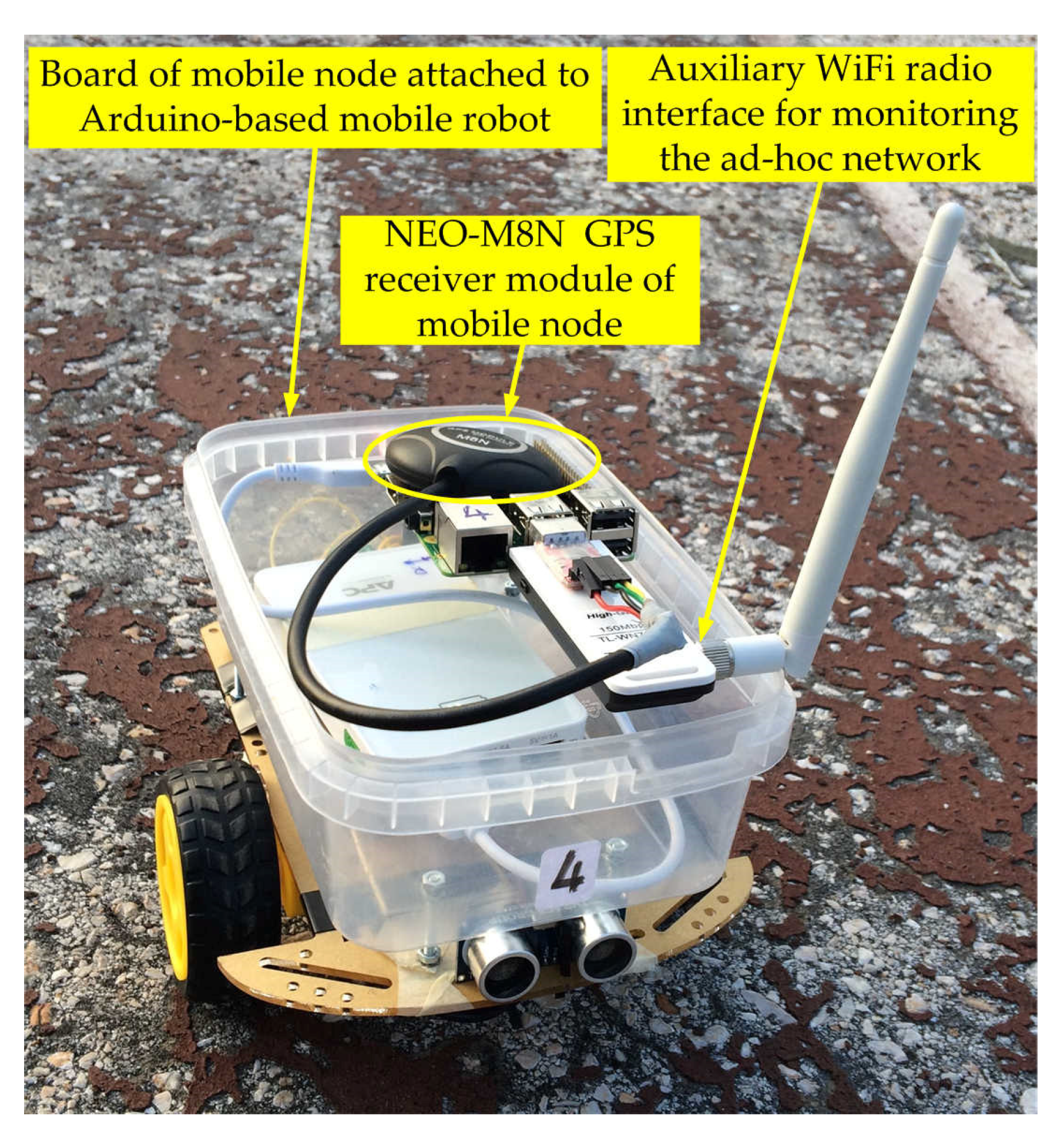 Futureinternet 14 00154 g010 550