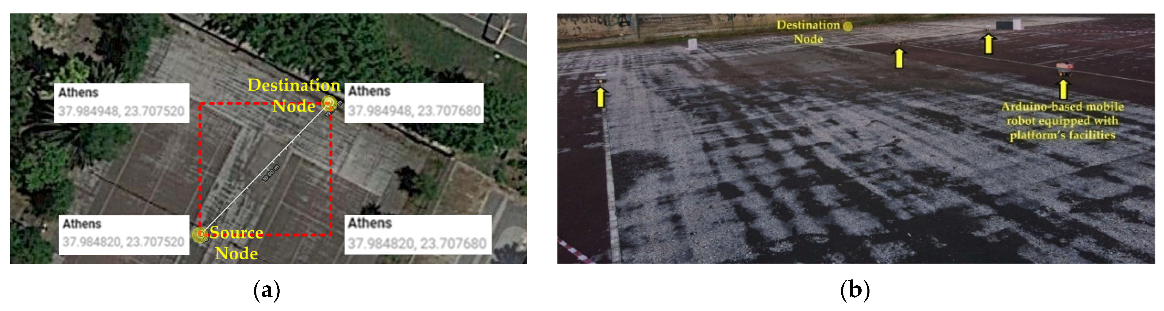 Futureinternet 14 00154 g011 550