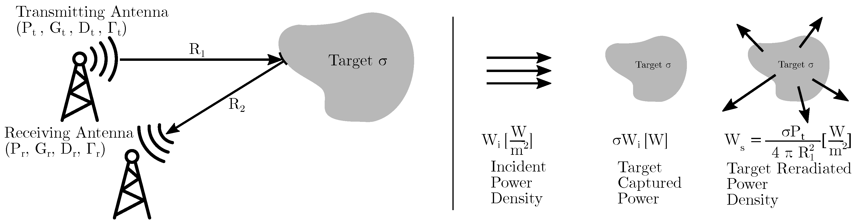 Futureinternet 14 00156 g005