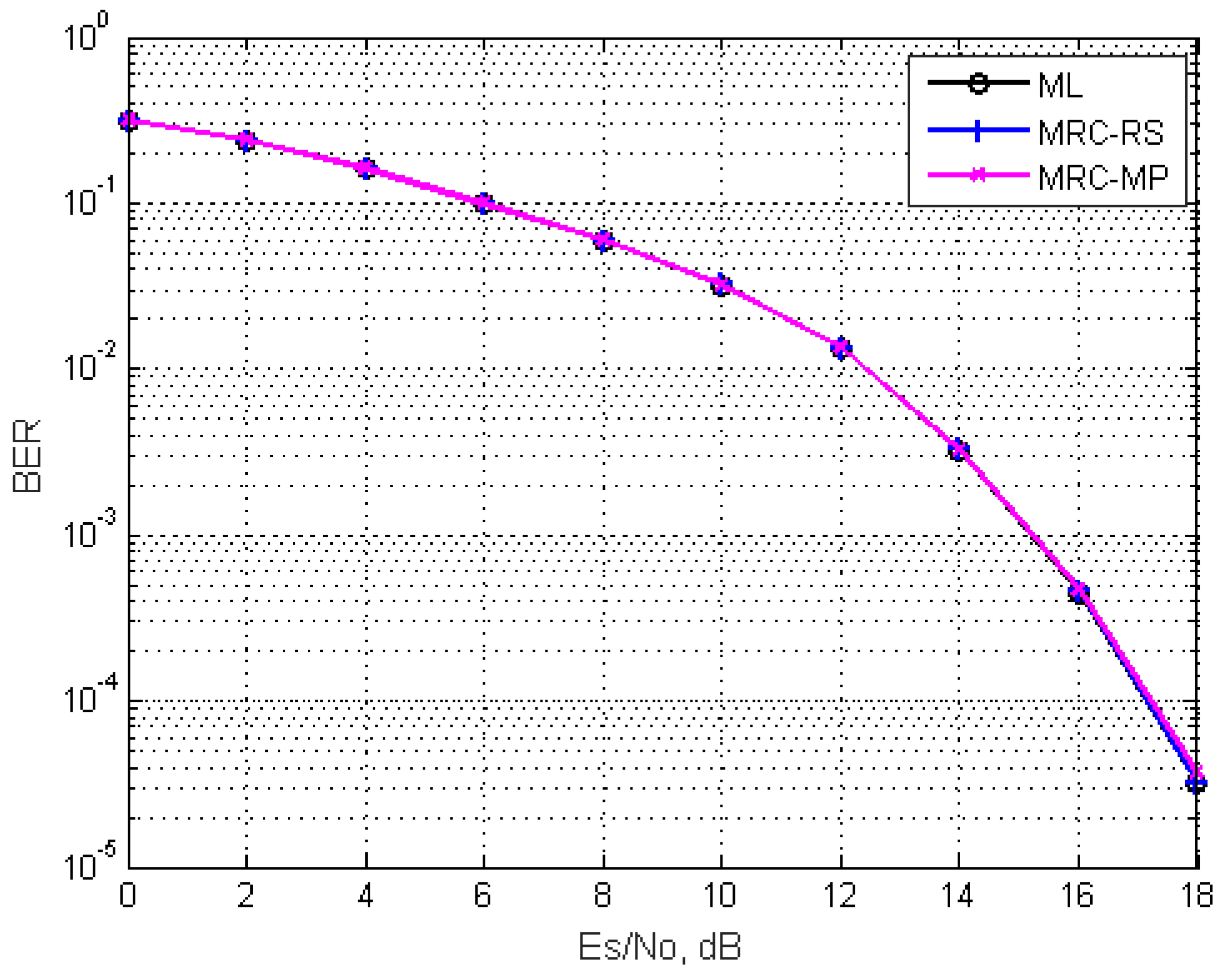 Futureinternet 14 00159 g003 550