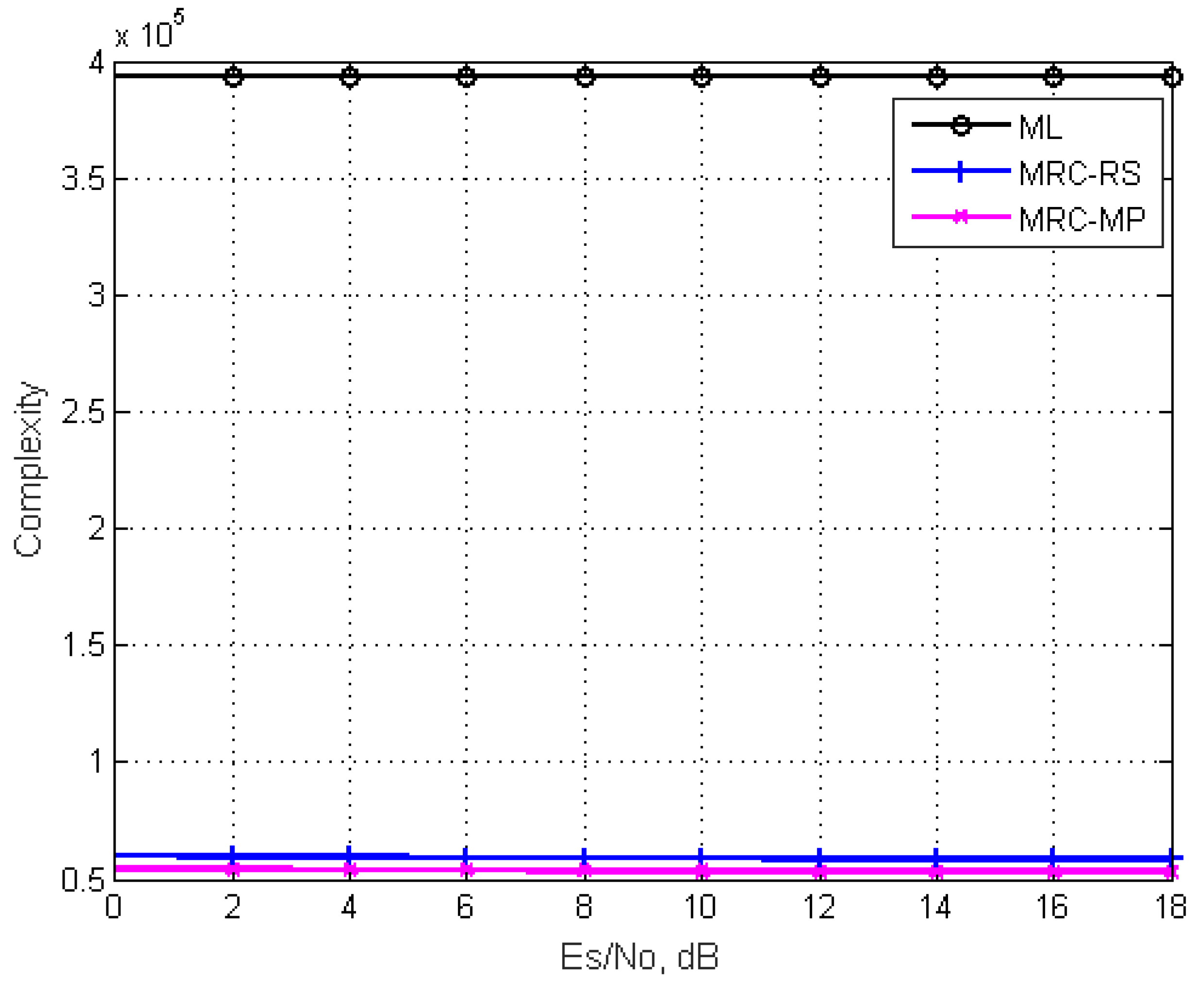 Futureinternet 14 00159 g007 550
