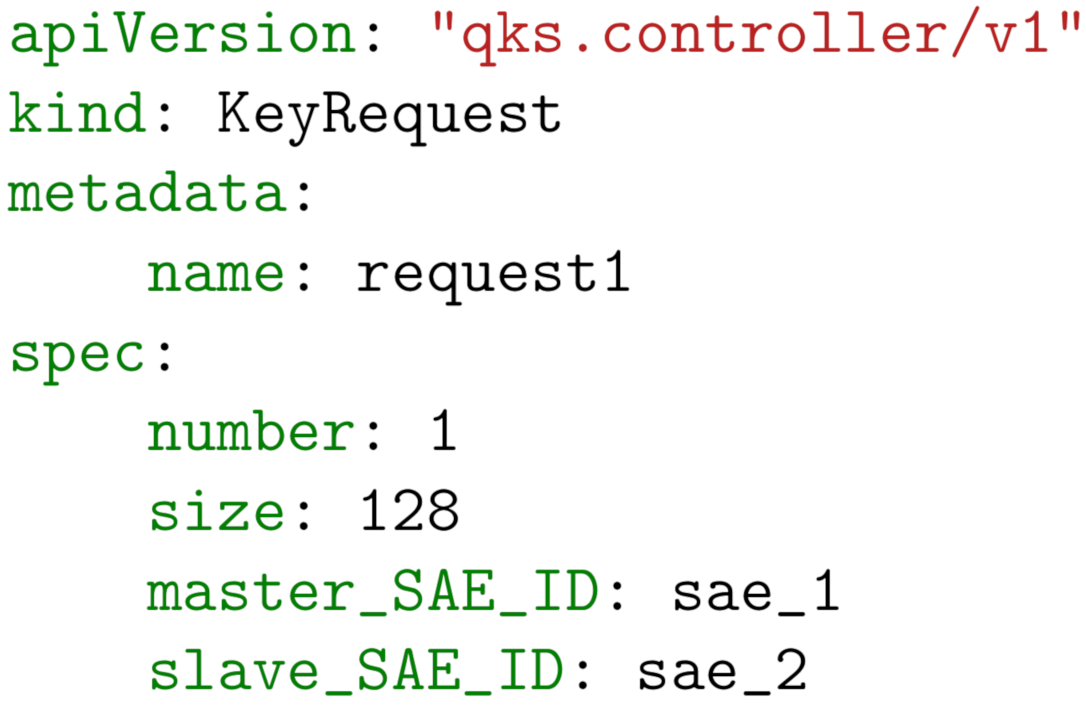 Futureinternet 14 00160 g005 550