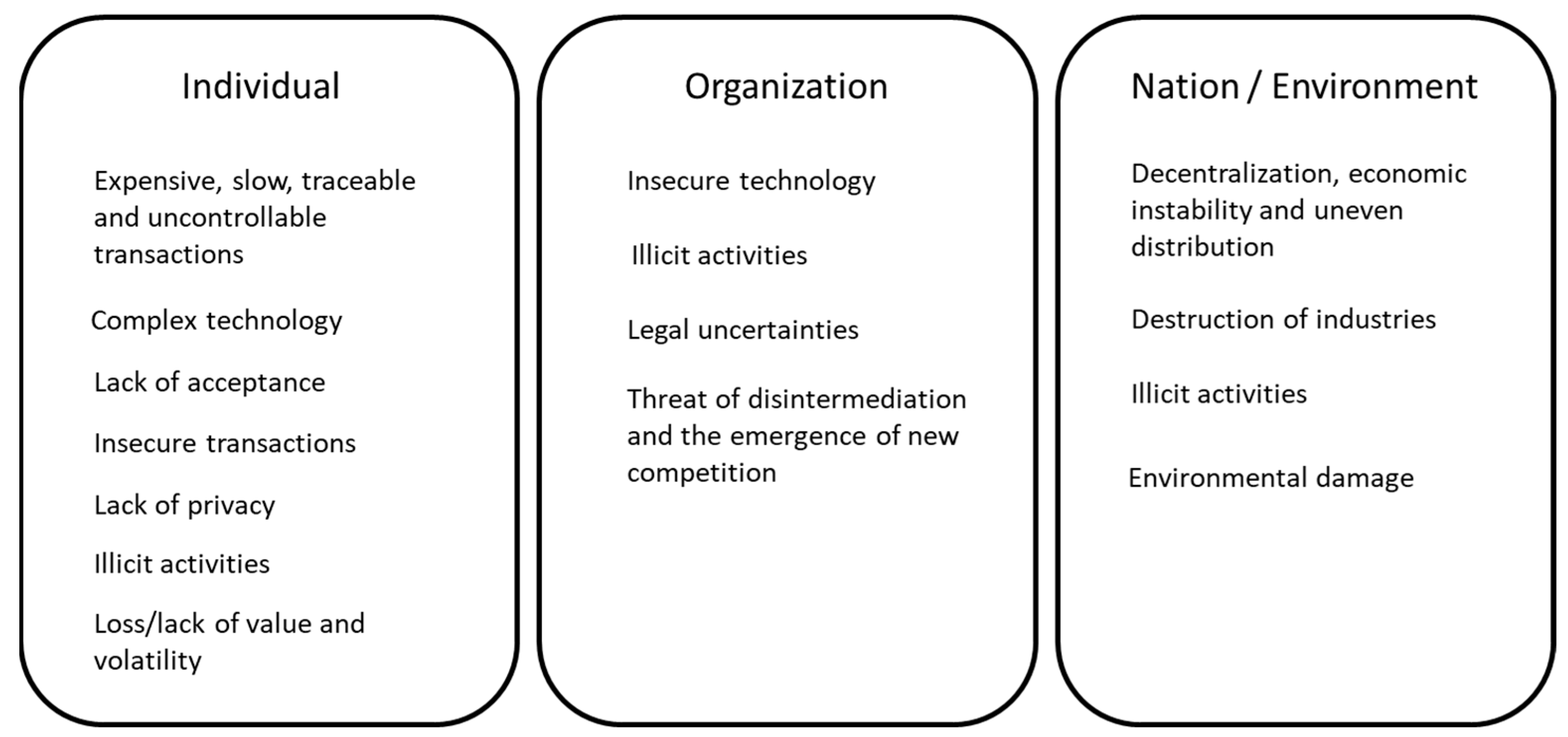 Futureinternet 14 00162 g004 550
