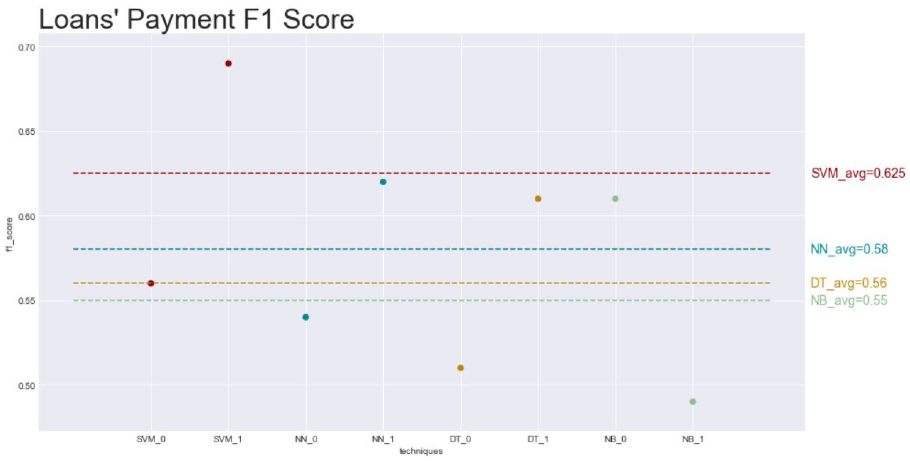 Futureinternet 14 00163 g006 550