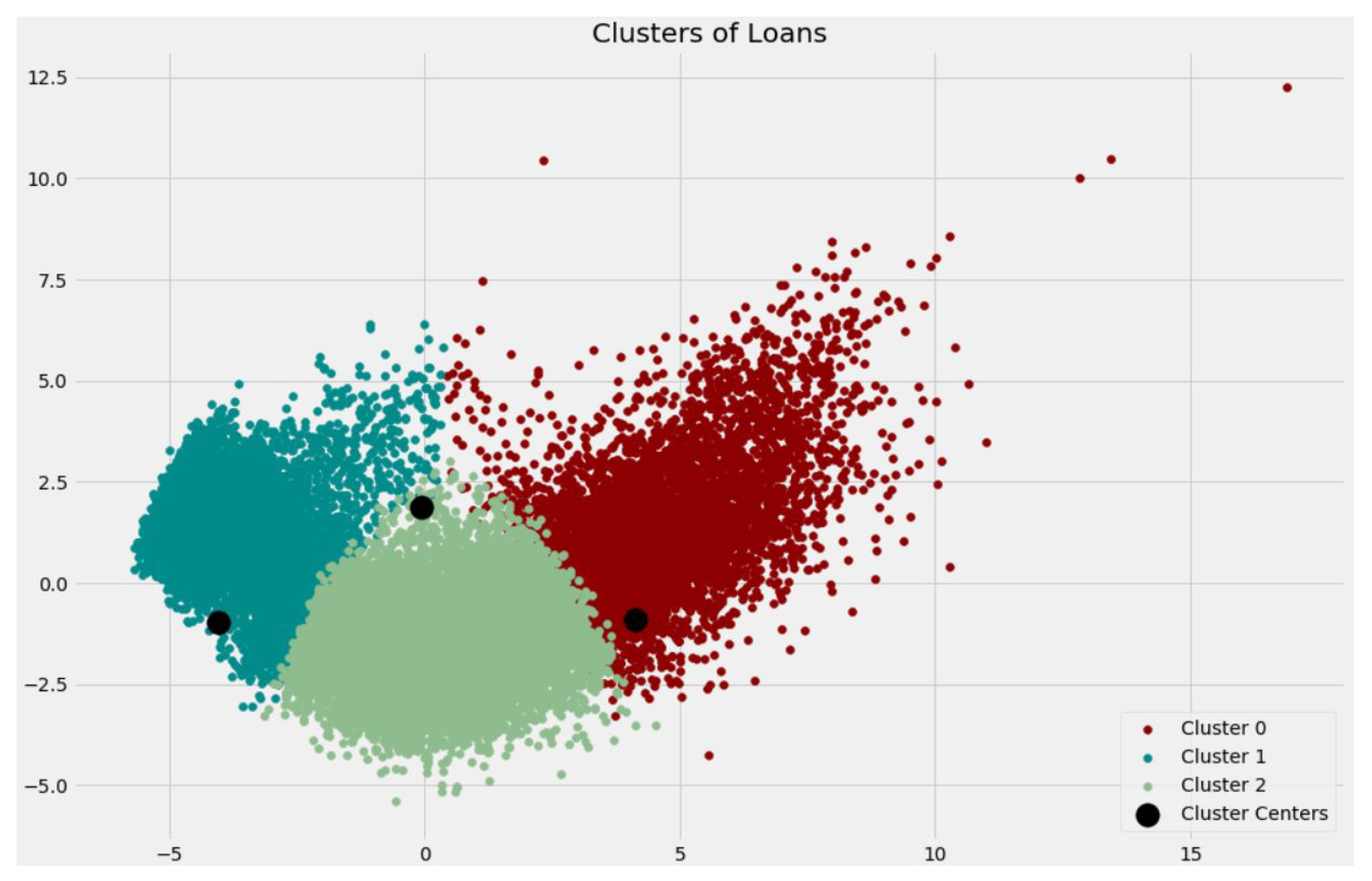 Futureinternet 14 00163 g007 550