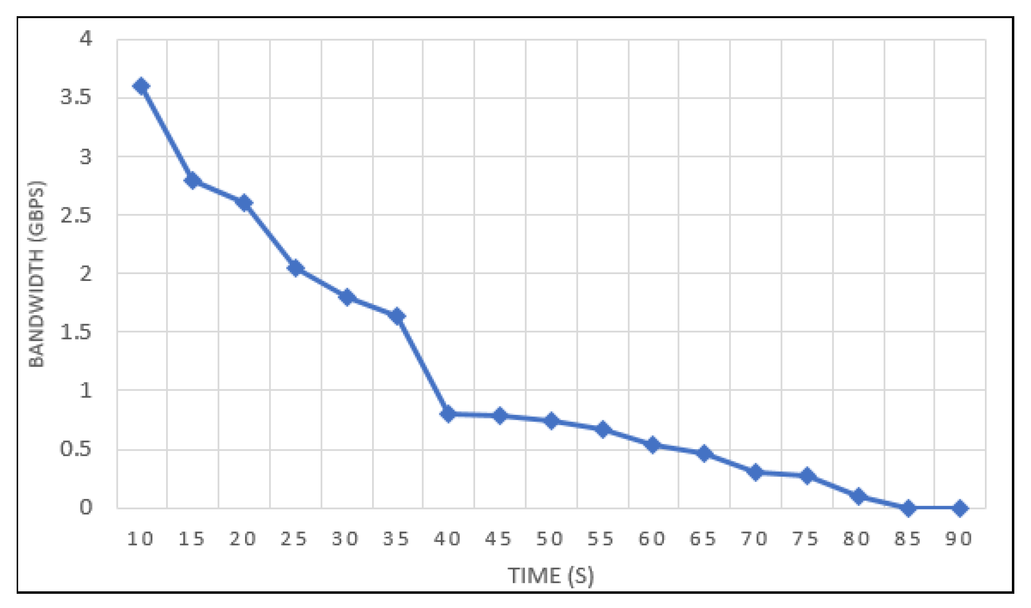 Futureinternet 14 00164 g002 550