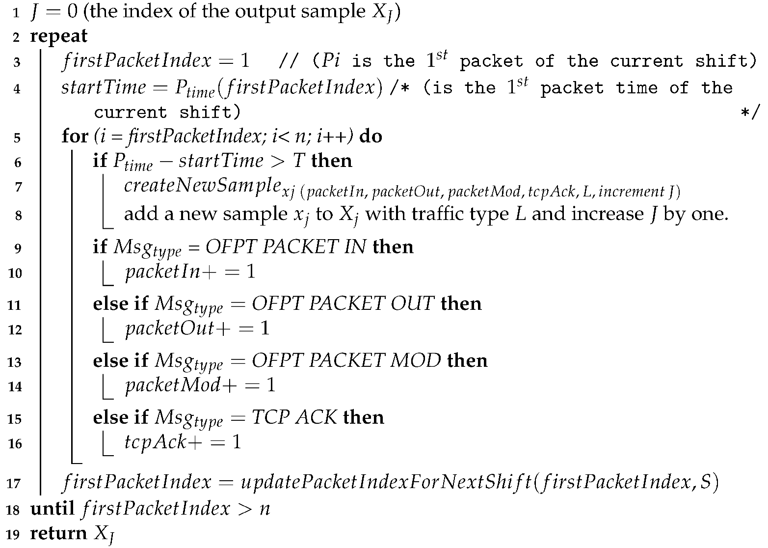 Futureinternet 14 00164 i001