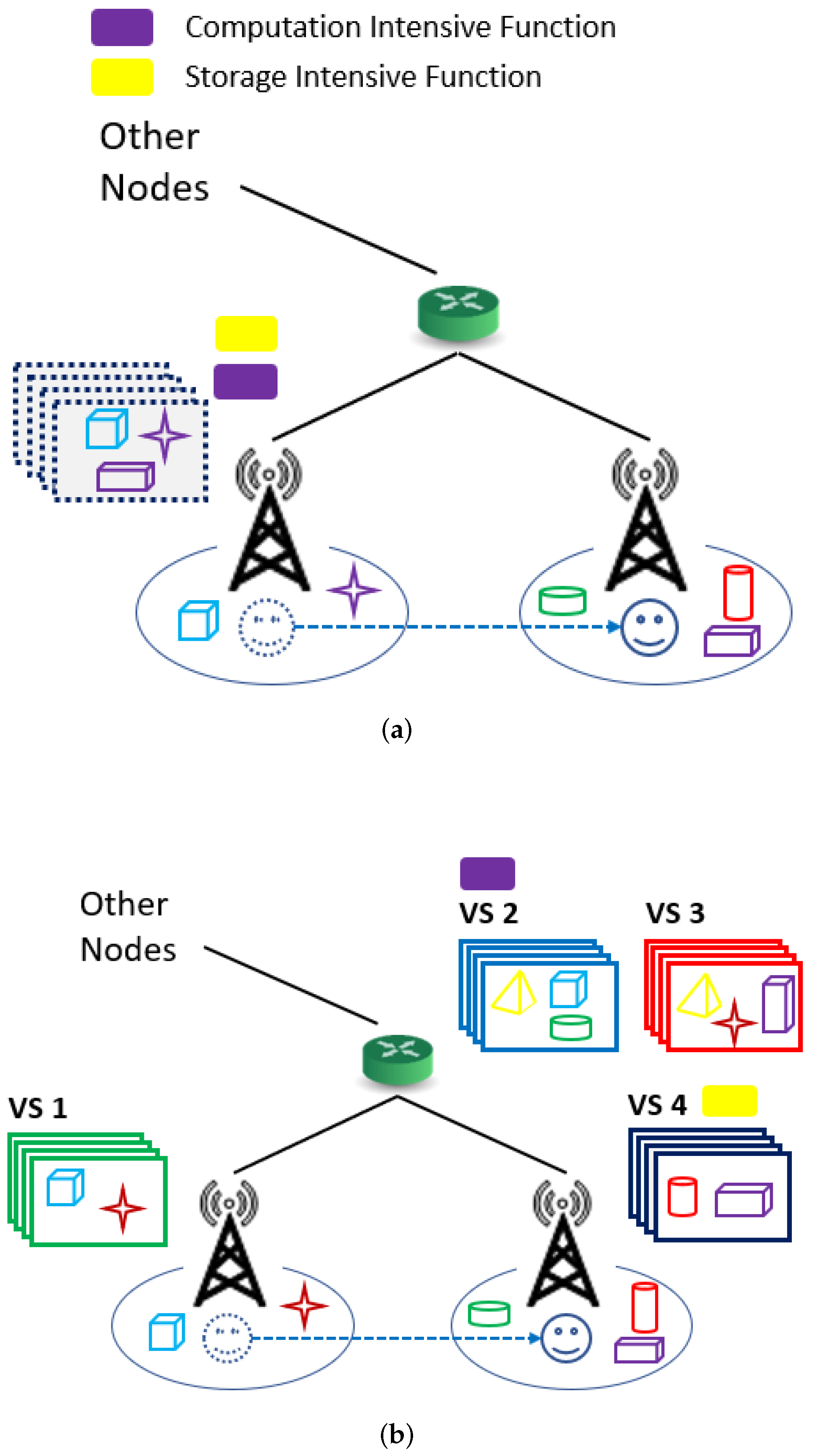 Futureinternet 14 00166 g002