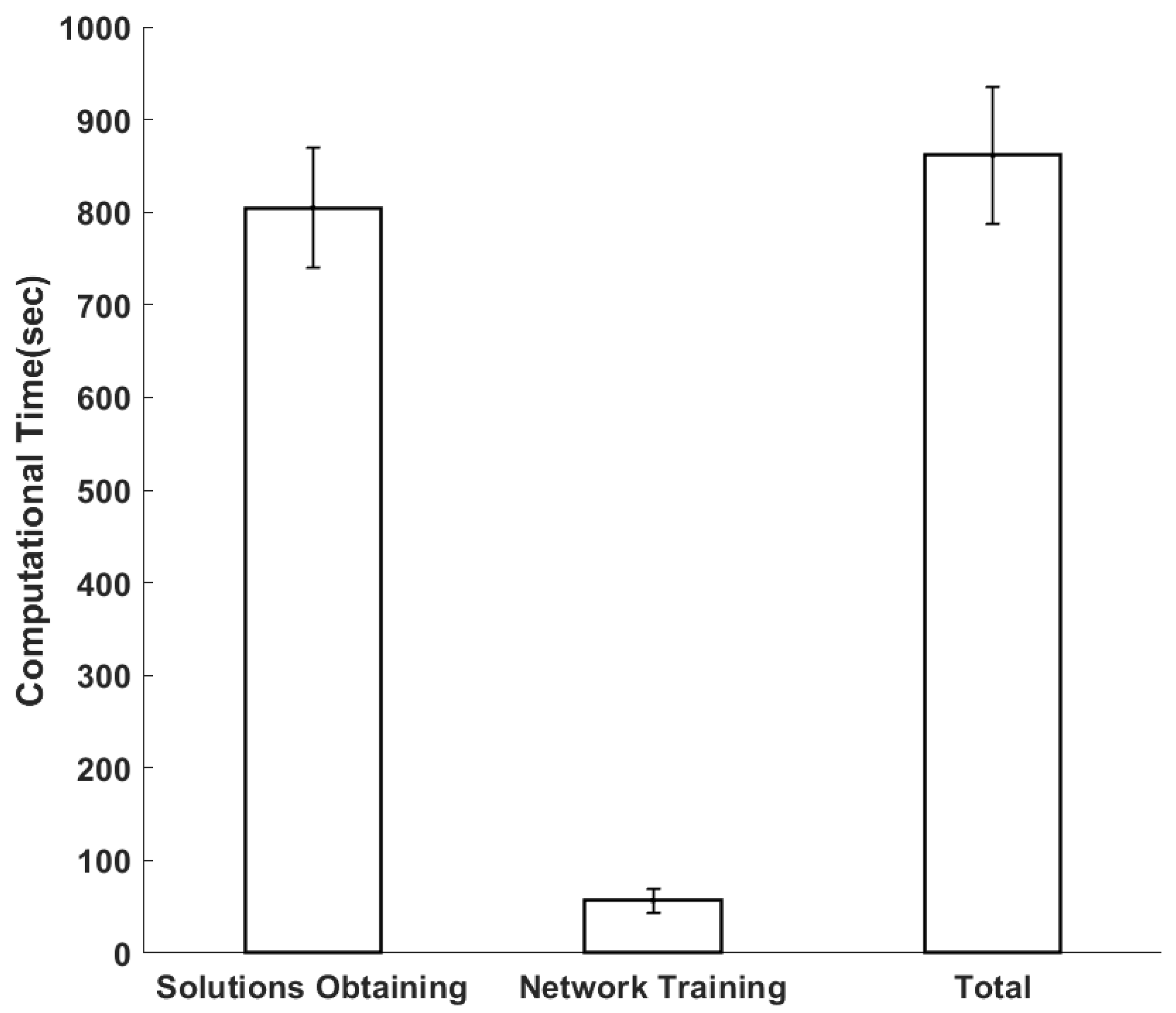 Futureinternet 14 00166 g012