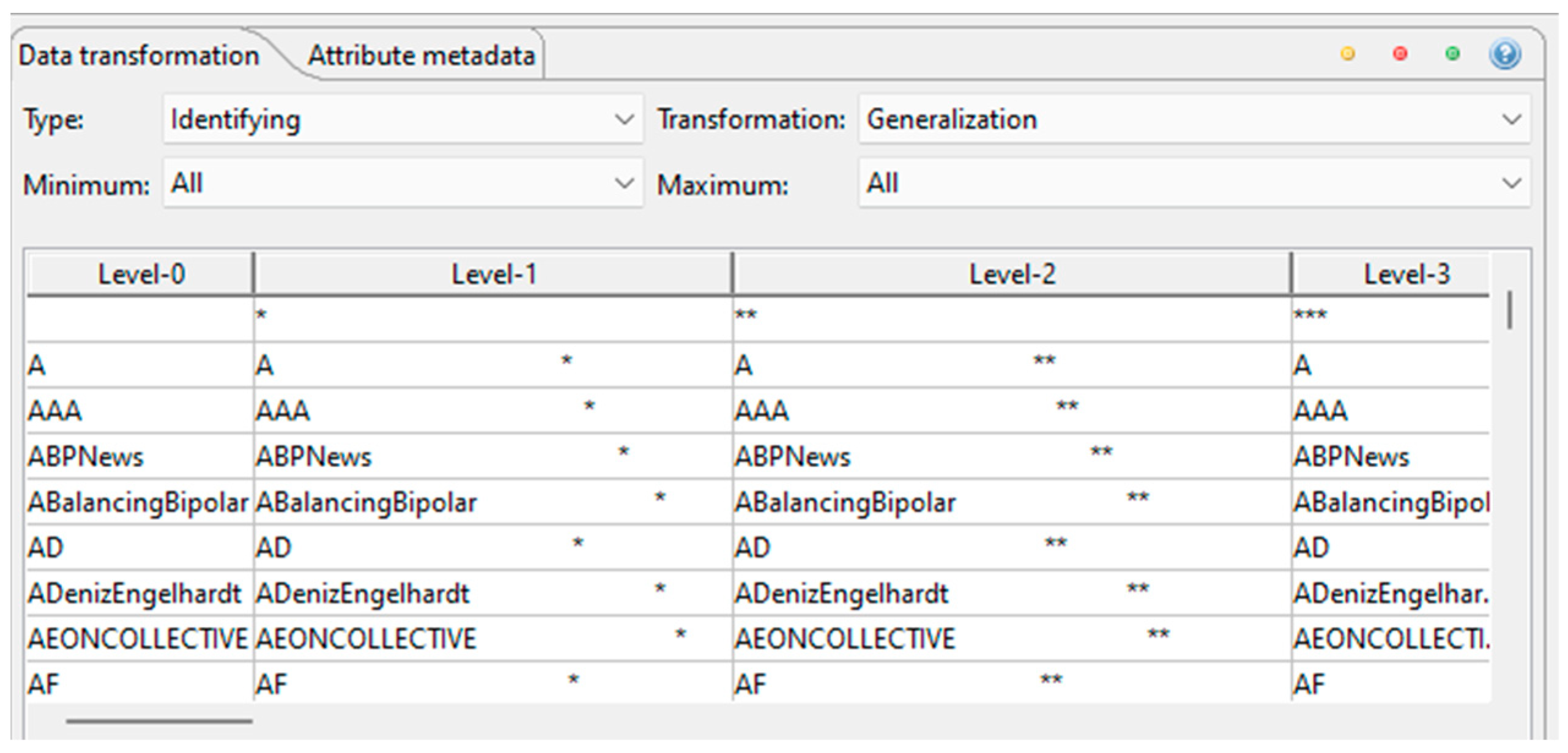 Futureinternet 14 00167 g006 550