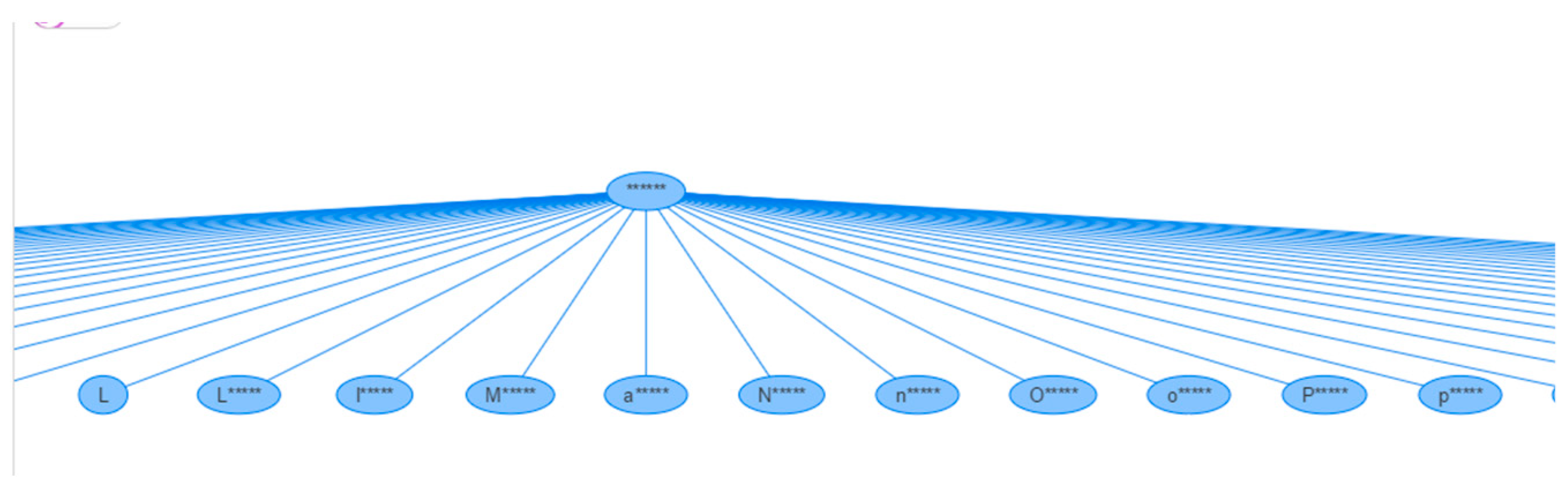 Futureinternet 14 00167 g014 550