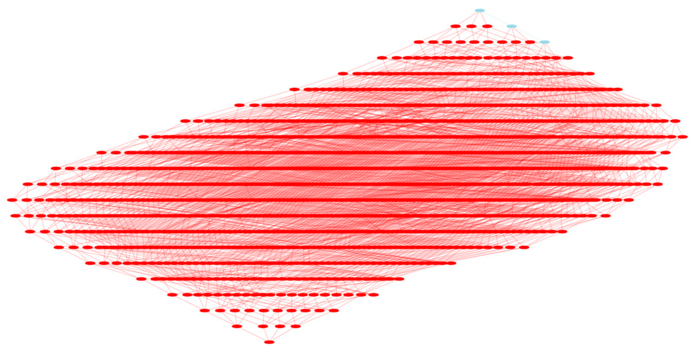 Futureinternet 14 00167 g016 550