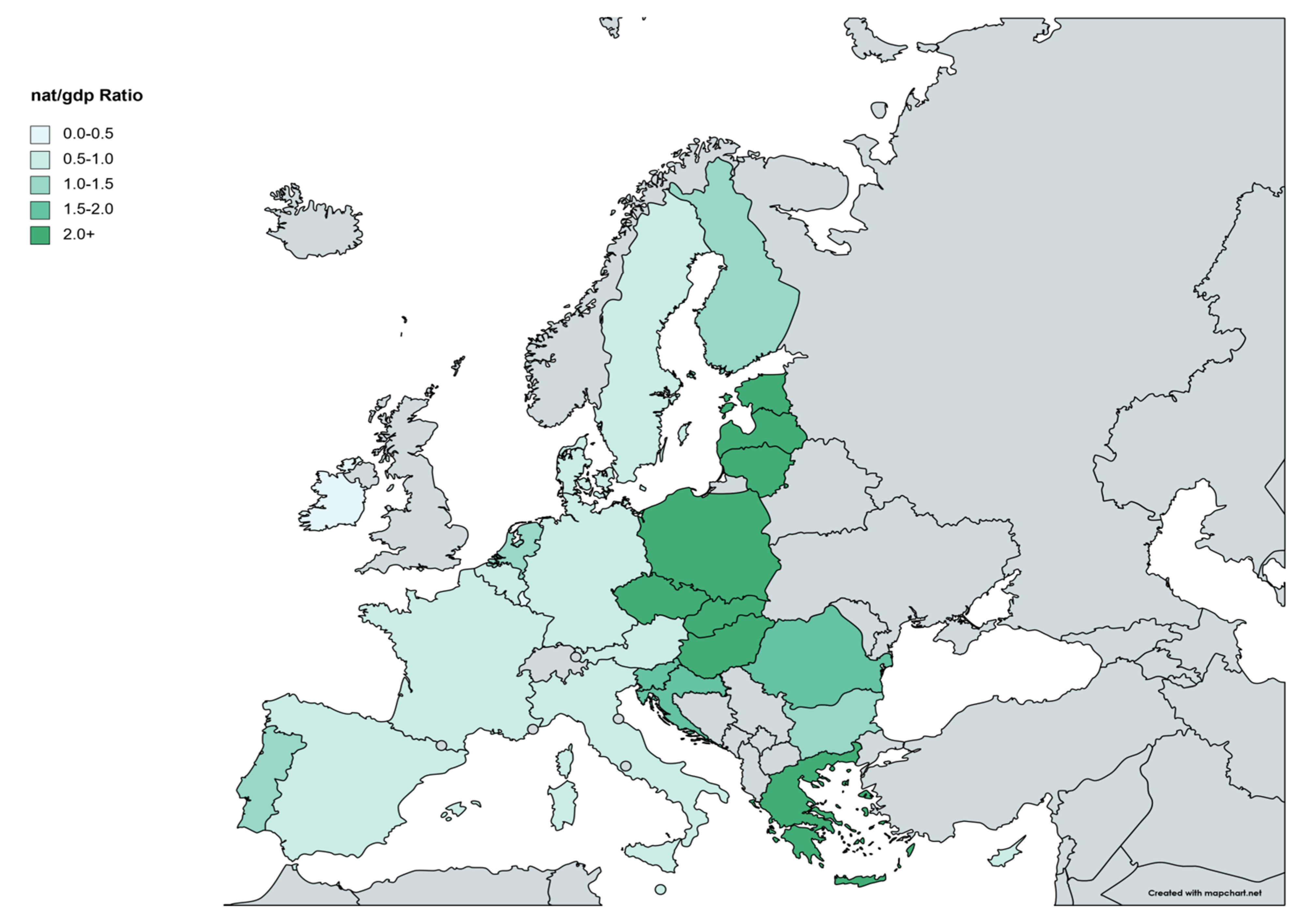 Futureinternet 14 00174 g010