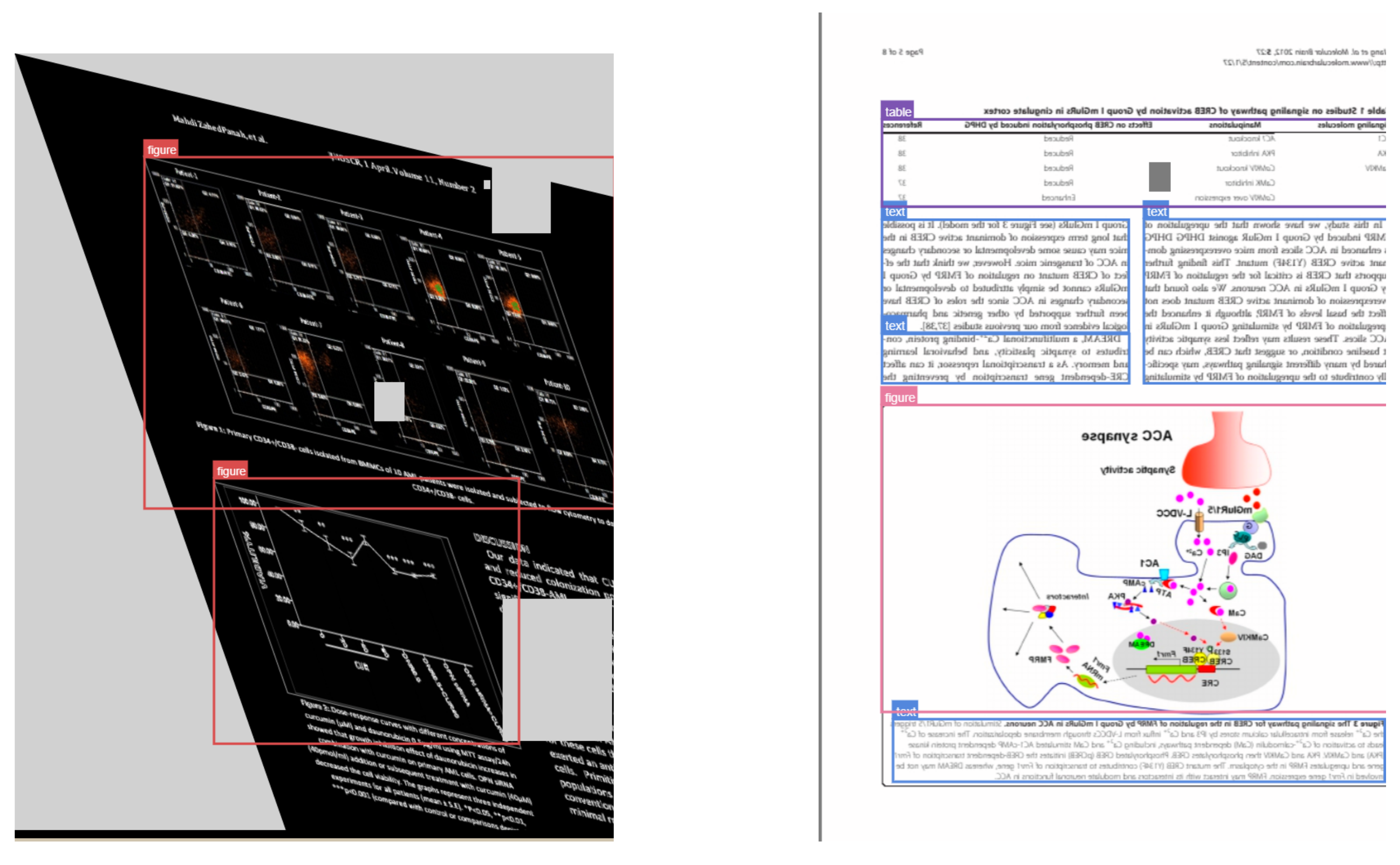Futureinternet 14 00176 g004