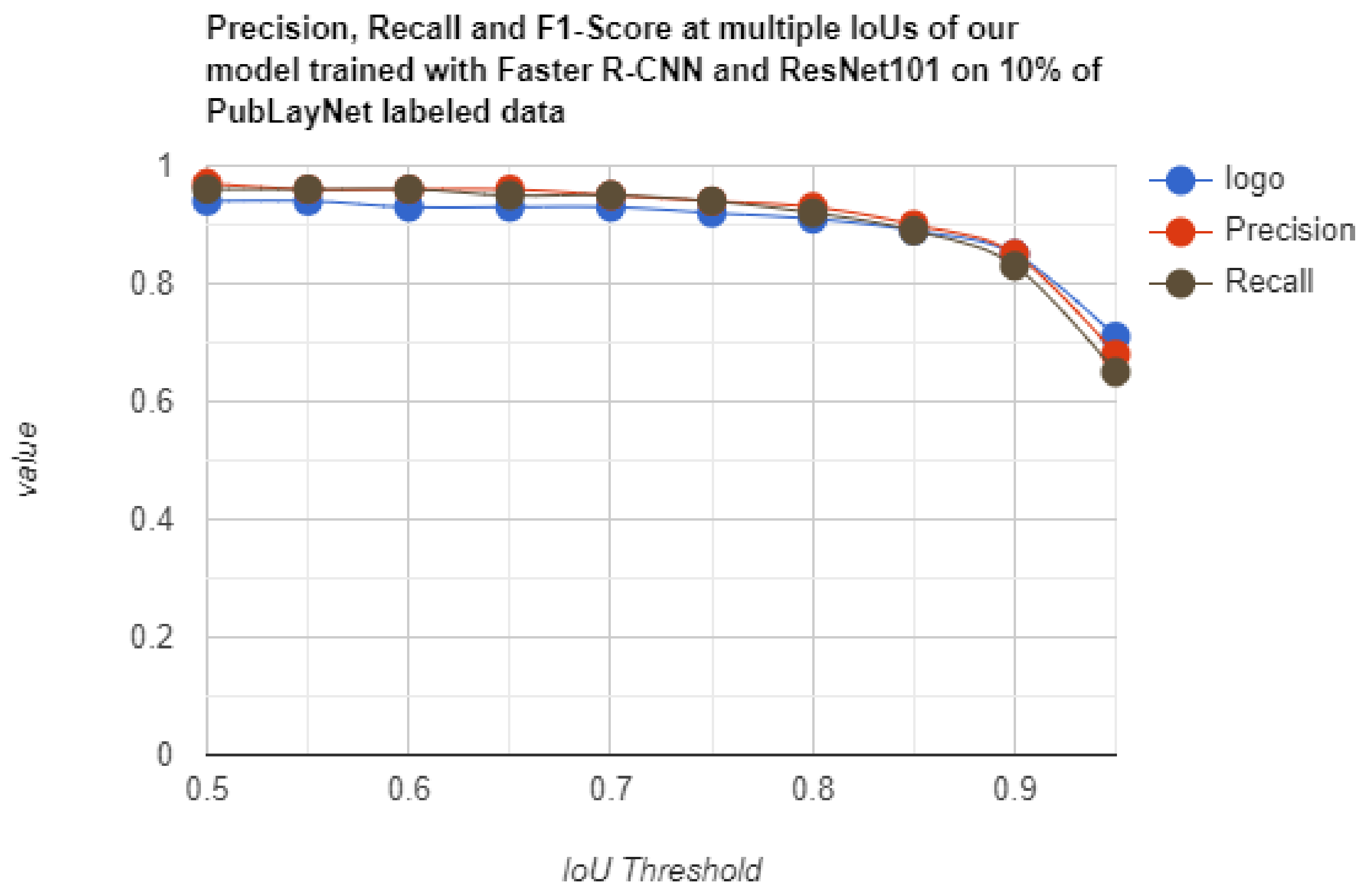 Futureinternet 14 00176 g006