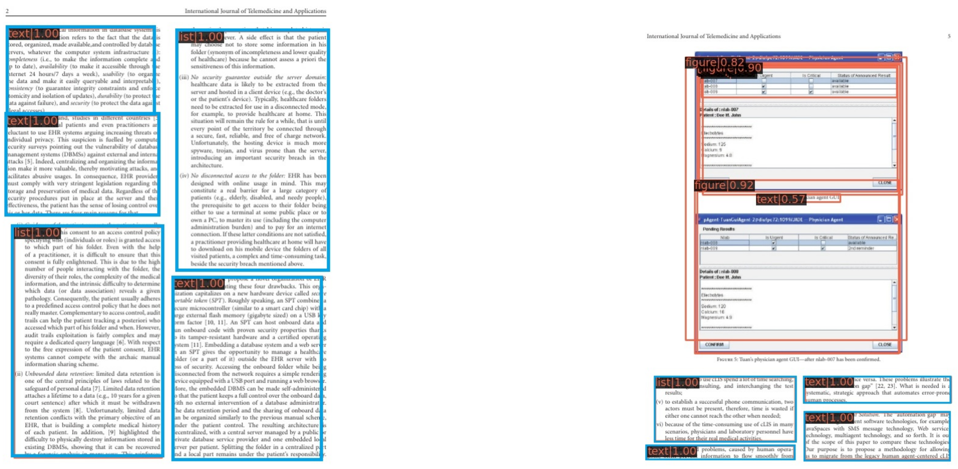 Futureinternet 14 00176 g008